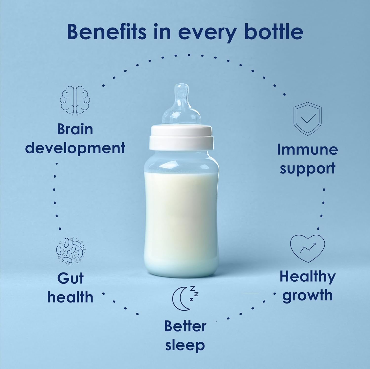 Kabrita Ziegenmilch-Säuglingsnahrung auf Pulverbasis mit Eisen, DHA, ARA und Präbiotika, für Säuglinge von 0–12 Monaten, gentechnikfrei, 794 g