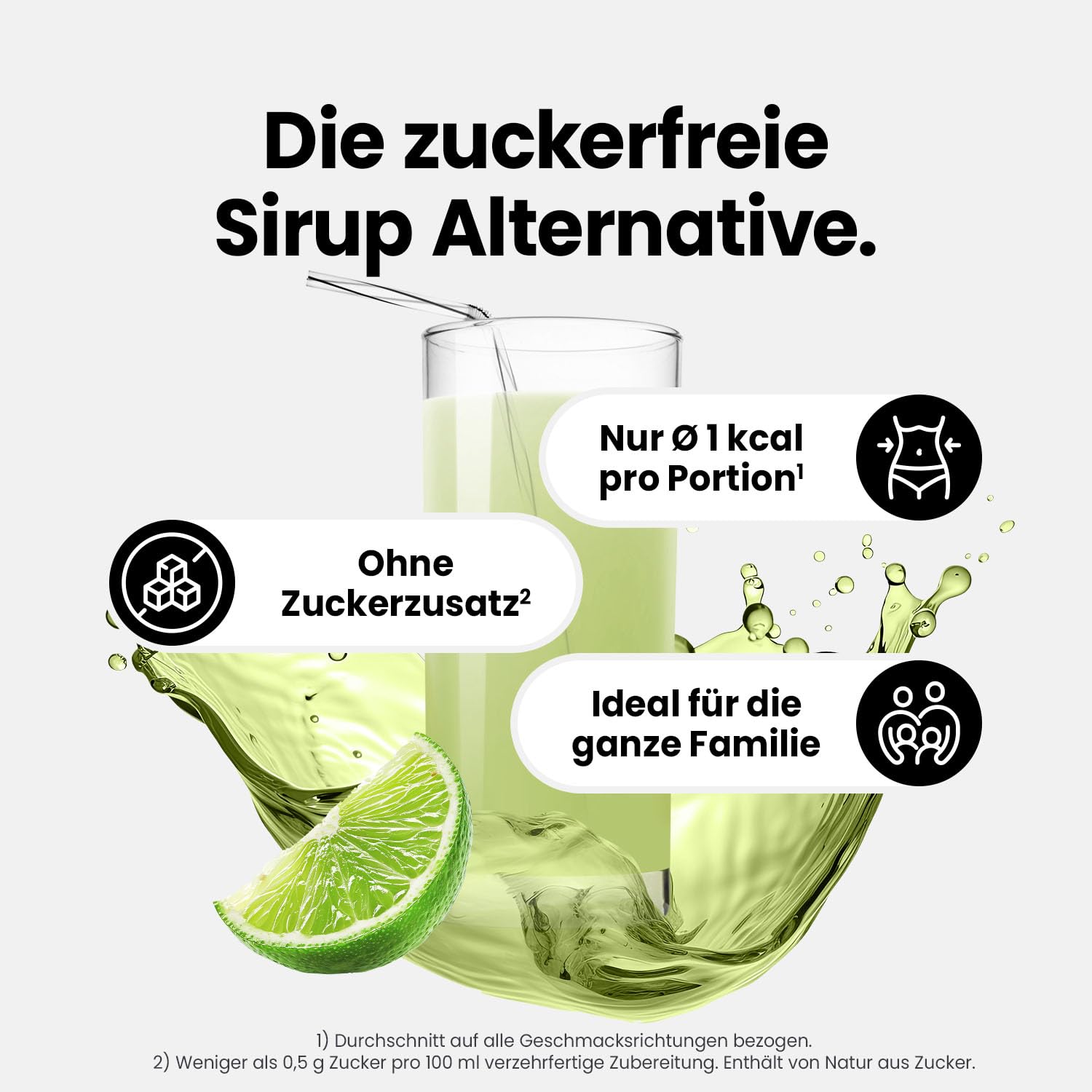 Best Body Nutrition ZEROP Vital Zuckerfreies Getränkekonzentrat Sirup Kirsche Ohne Aspartam 1 L ergibt 80 L Getränk Fitness Drink mit Vitaminen B1 B6 Niacin Kalorienarm Wassersprudler