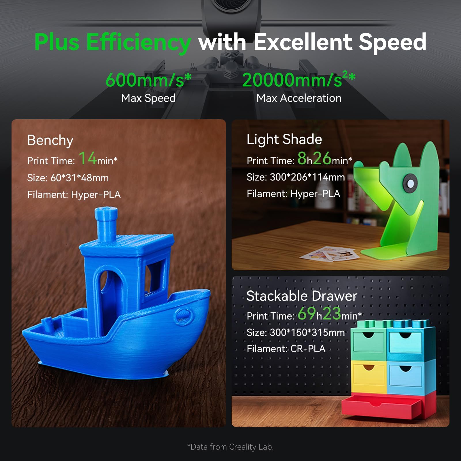 Creality Ender-3 V3 KE 3D Printer, 500 mm/s High-Speed Printing with Auto-Leveling, Sprite Direct Extruder Supports 300℃ Printing, Ultra-Smooth and Stable, 220×220×250 mm Print Volume