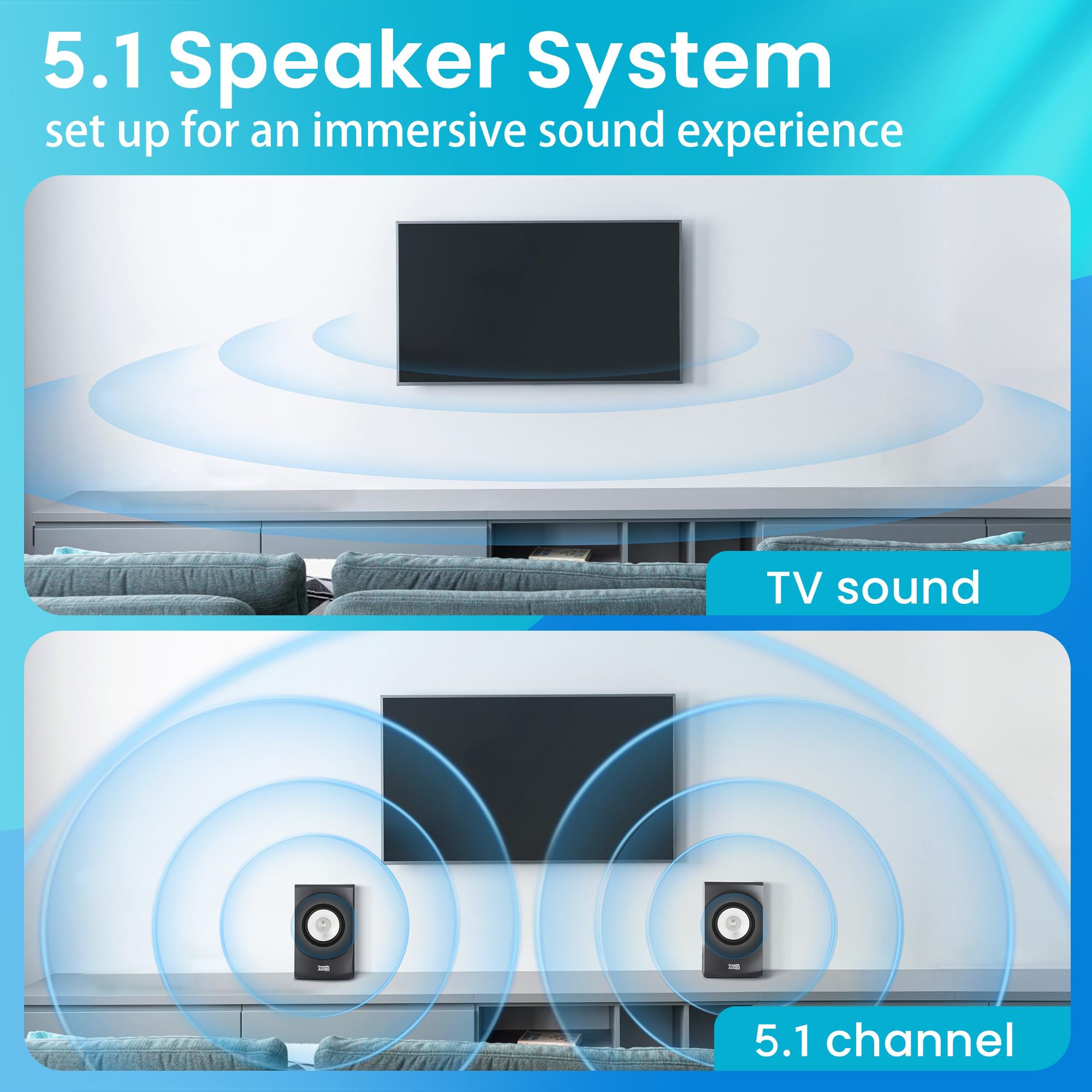 Acoustic Audio AA5170 Home Theater 5.1 Bluetooth Speaker System 700W with Powered Sub