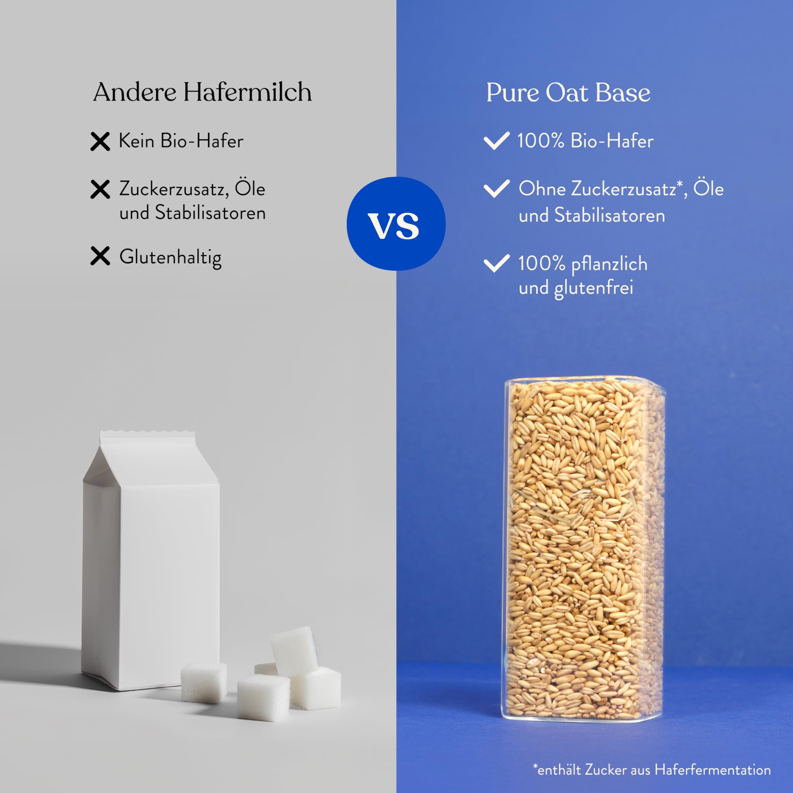 Blue Farm Pure Oat Base (ehem. BIO) für bis zu 20 Liter Haferdrink zum Selbermischen – 100% beste Bio-Qualität – 100% vegan, laktosefrei & glutenfrei – 90% weniger Verpackungsmüll – Vorteilspack