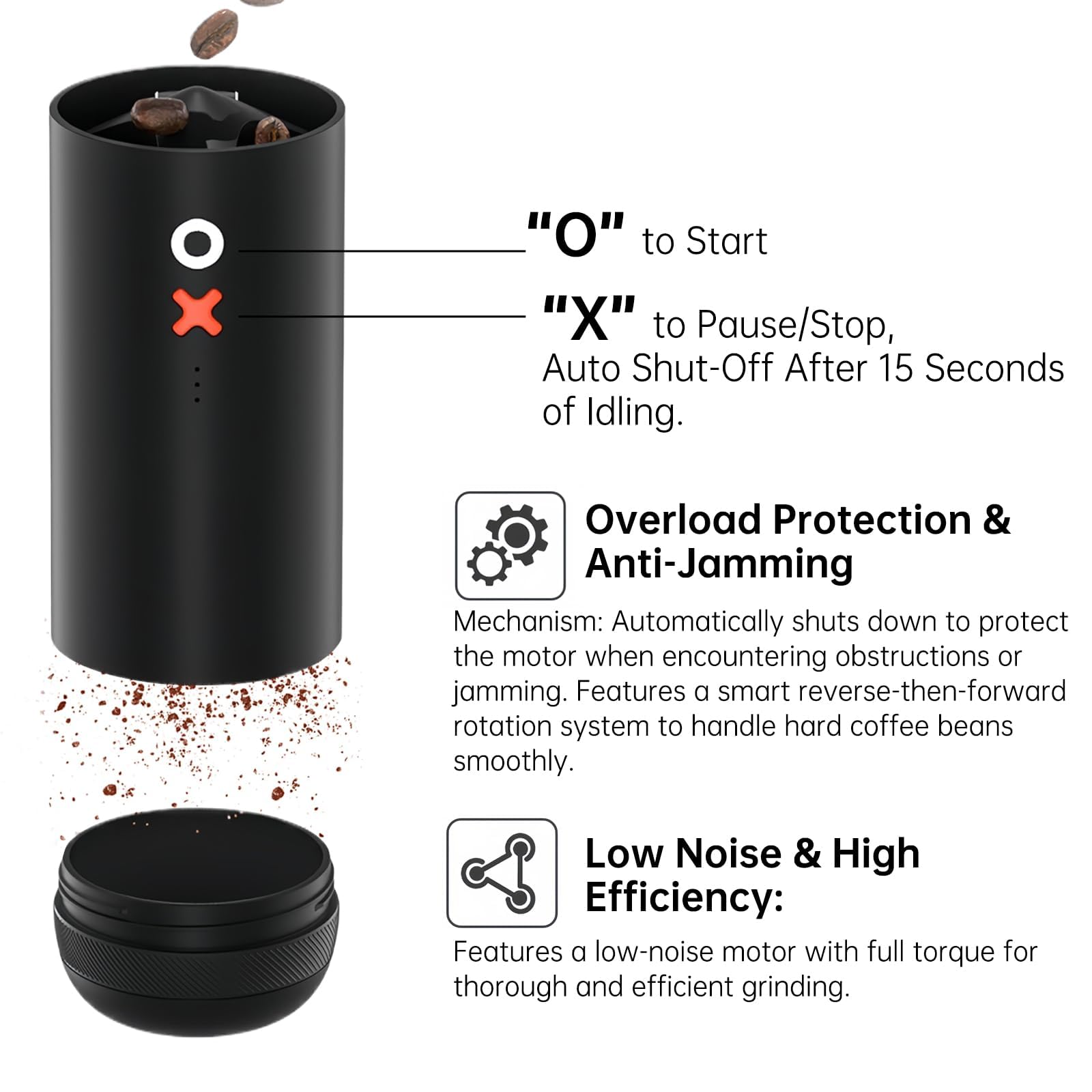 Nuttii Burr Electric Coffee Grinder, Matte Black | Portable, Quiet Adjustable Conical Burr, 20 Grind Settings, Espresso Pour-Over French Press Moka, Home Travel Use