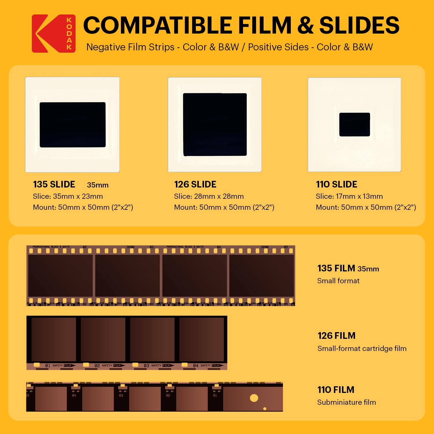 KODAK Slide N Scan Max Digital Film Scanner - Black/Yellow - Tiltable 7-Inch LCD with Gallery Mode & Photo Scanner Preview - Quick-Feed Tray for Slide Digitizer