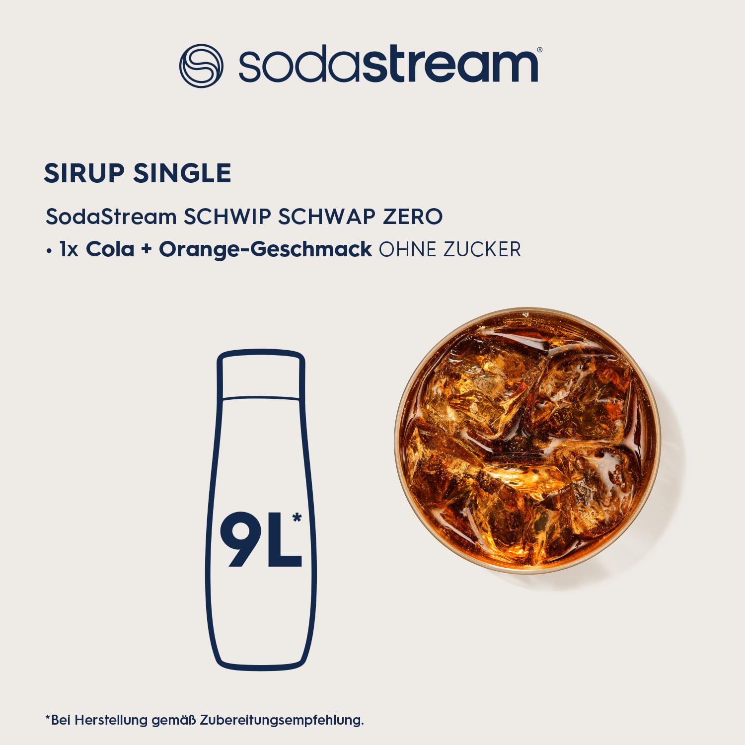 Sodastream drink mix Schwip Schwap Zero Zucker – zuckerfreier Sirup für gesprudeltes & stilles Wasser, 4er Pack (4 x 440 ml), ergibt bis zu 9L Fertiggetränk
