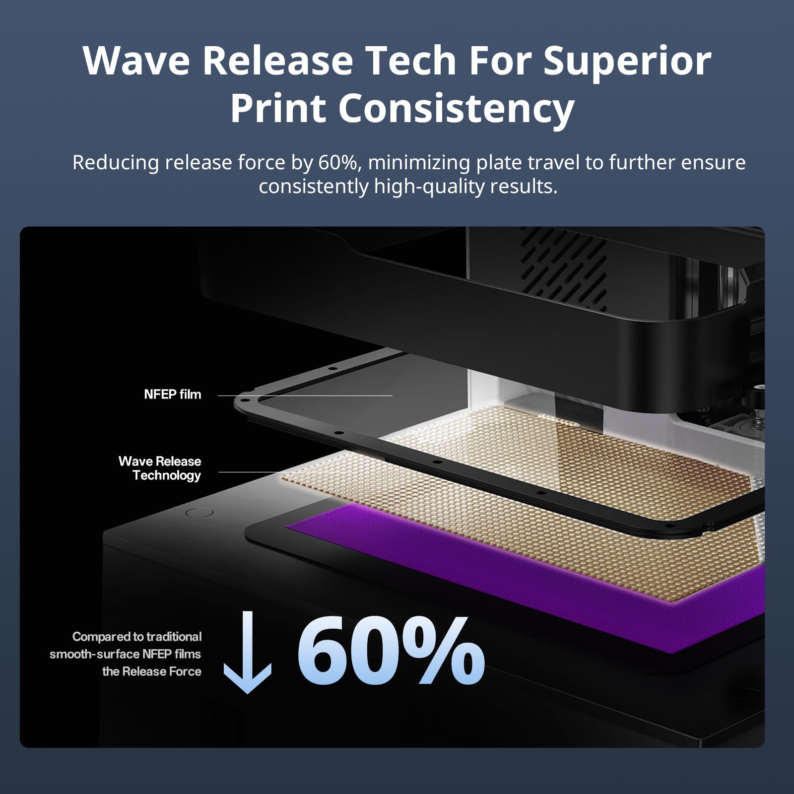 ANYCUBIC Resin 3D Printer, Photon Mono M7 MAX 13.6-inch 7K Mono LCD, High Precision, Temperature Control, Efficient Productivity, Large Printing Size of 11.73 x 6.46 x 11.81 Inch