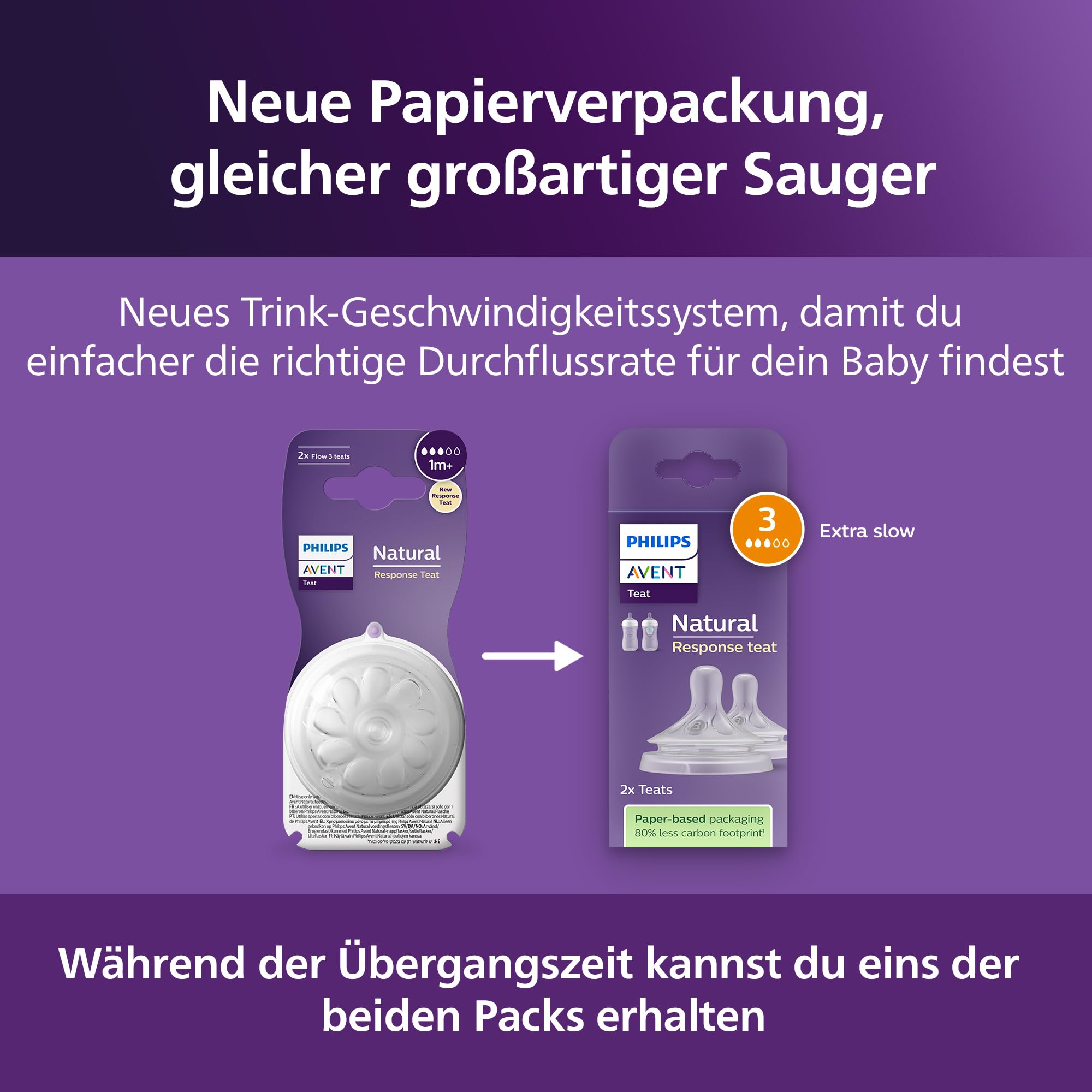 Philips AVENT Natural Response Sauger mit Anti-colic-Ventil, langsamer Nahrungsfluss (Durchflussrate 2), Doppelpack, SCY962/02