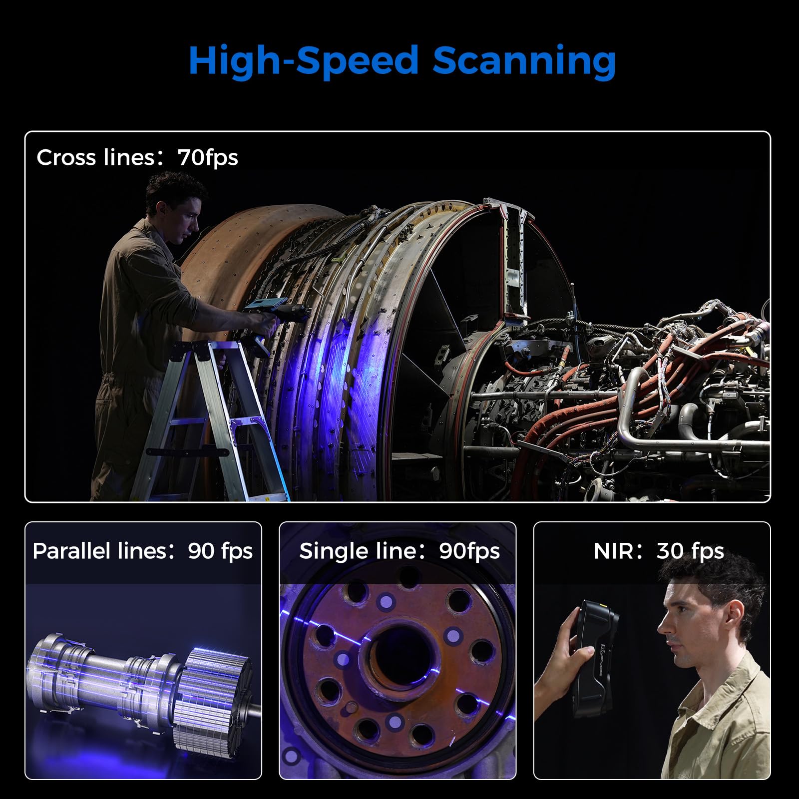Creality 3D Scanner Sermoon S1 for Engineering Projects.,1+7+34 Blue Laser Handheld Scanner with Metrology-Grade 0.02mm Accuracy,Anti-Shake Tracking,Up to 90FPS Scanning Speed