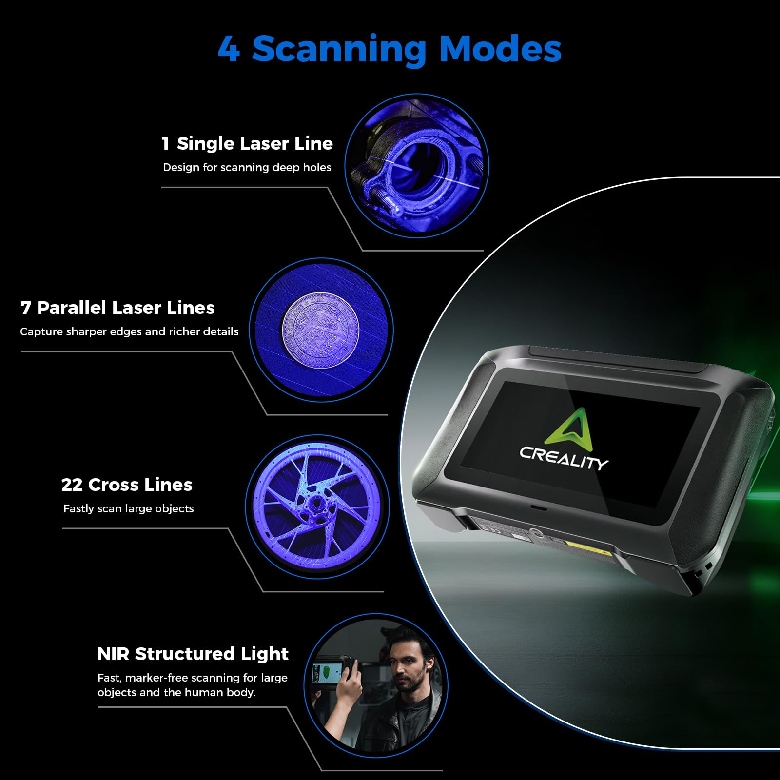Creality 3D Scanner Sermoon S1 for Engineering Projects.,1+7+34 Blue Laser Handheld Scanner with Metrology-Grade 0.02mm Accuracy,Anti-Shake Tracking,Up to 90FPS Scanning Speed