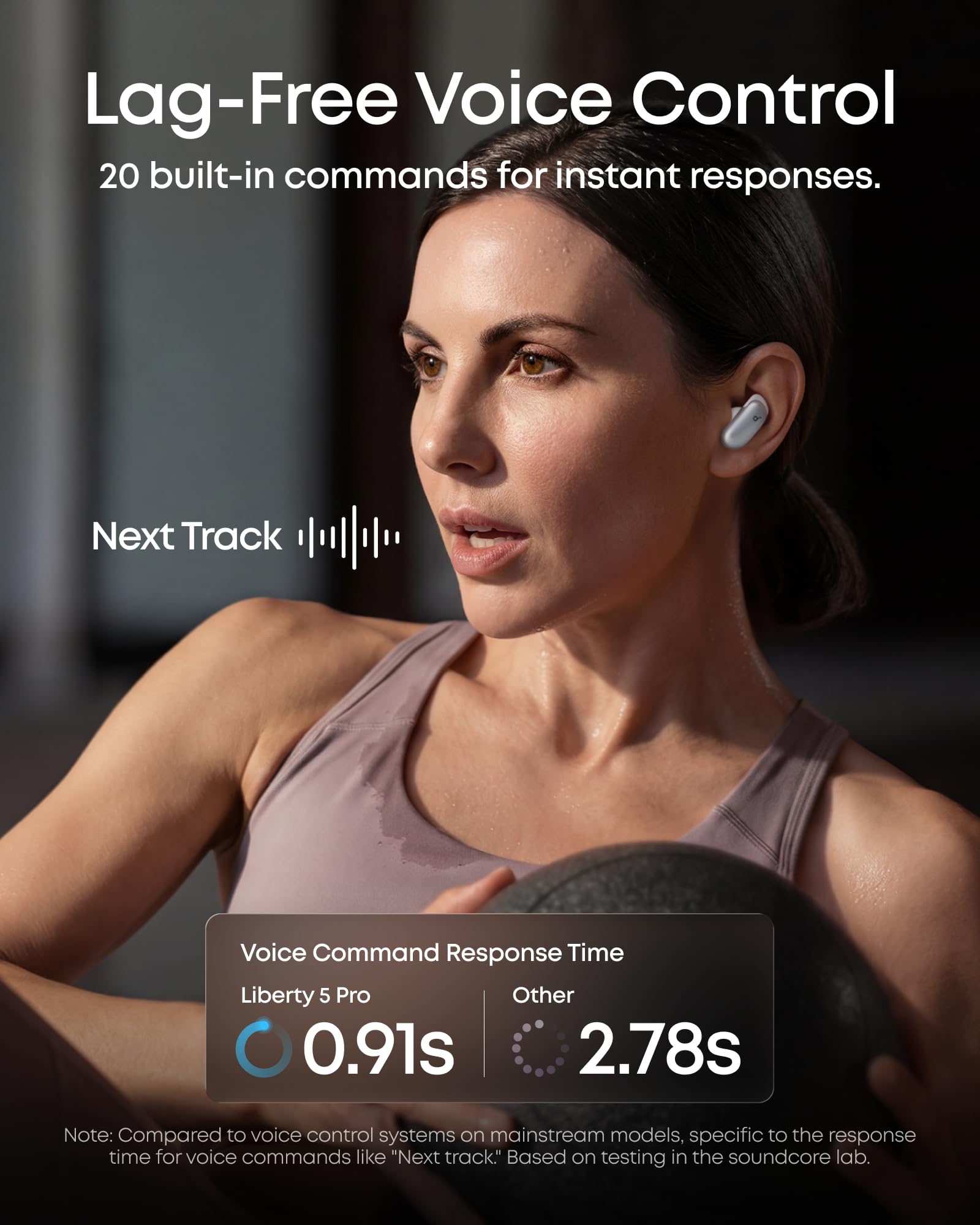 Soundcore Liberty 5 Pro,Guinness World Records-Certified Call Quality,Anker Thus™ AI Chip,Active Noise Cancelling Wireless Earbuds,Crystal-Clear Calls for Commute,Noisy Environments