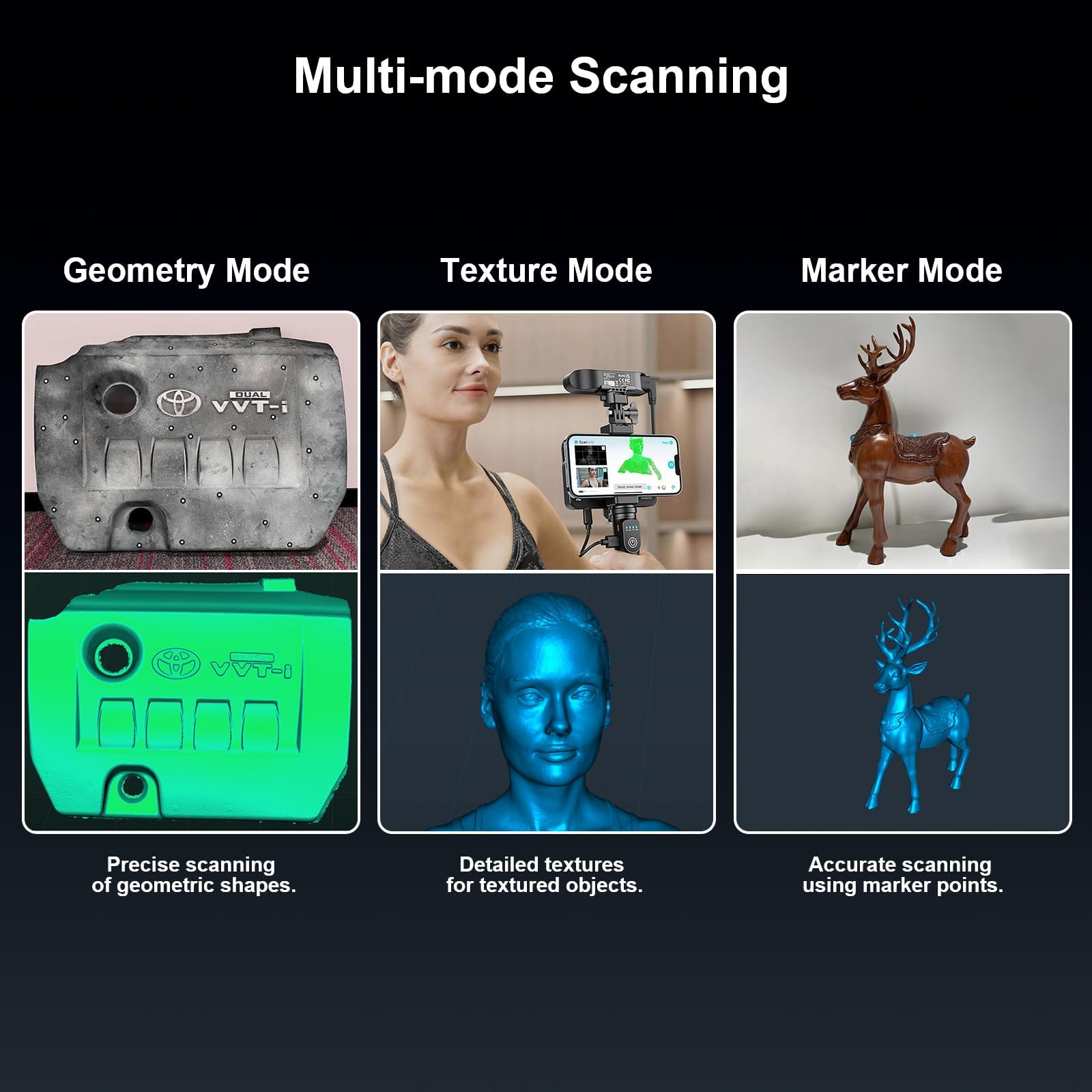 Creality CR-Scan Ferret Pro 3D Scanner for 3D Printing, Upgrade Wireless Handheld Scanner with WiFi 6 Bridge, Anti-Shake Tracking, 30FPS Fast Full Color Scan, 0.1mm Accuracy for iOS/Android & PC