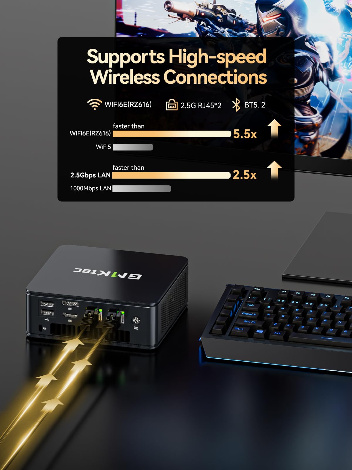 GMKtec Gaming Mini PC Ryzen 7640HS (Beats 6800H/6800U) 16GB DDR5 512GB NVMe SSD Dual NIC LAN 2.5GbE /WiFi 6E BT5.2 /USB4 Desktop Computers Office Home M6 Ultra