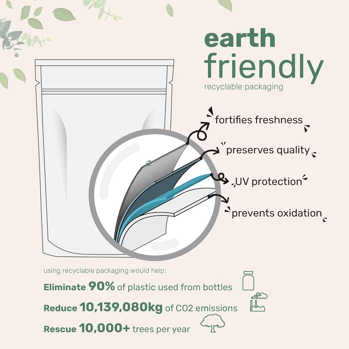 Micro Ingredients Organic Strawberries Sliced, 6.4oz | 100% Natural Fruit | Freeze Dried Strawberry Source | No Sugar & Additives | Healthy Snack & Topping for Beverages or Recipes | Non-GMO, Vegan