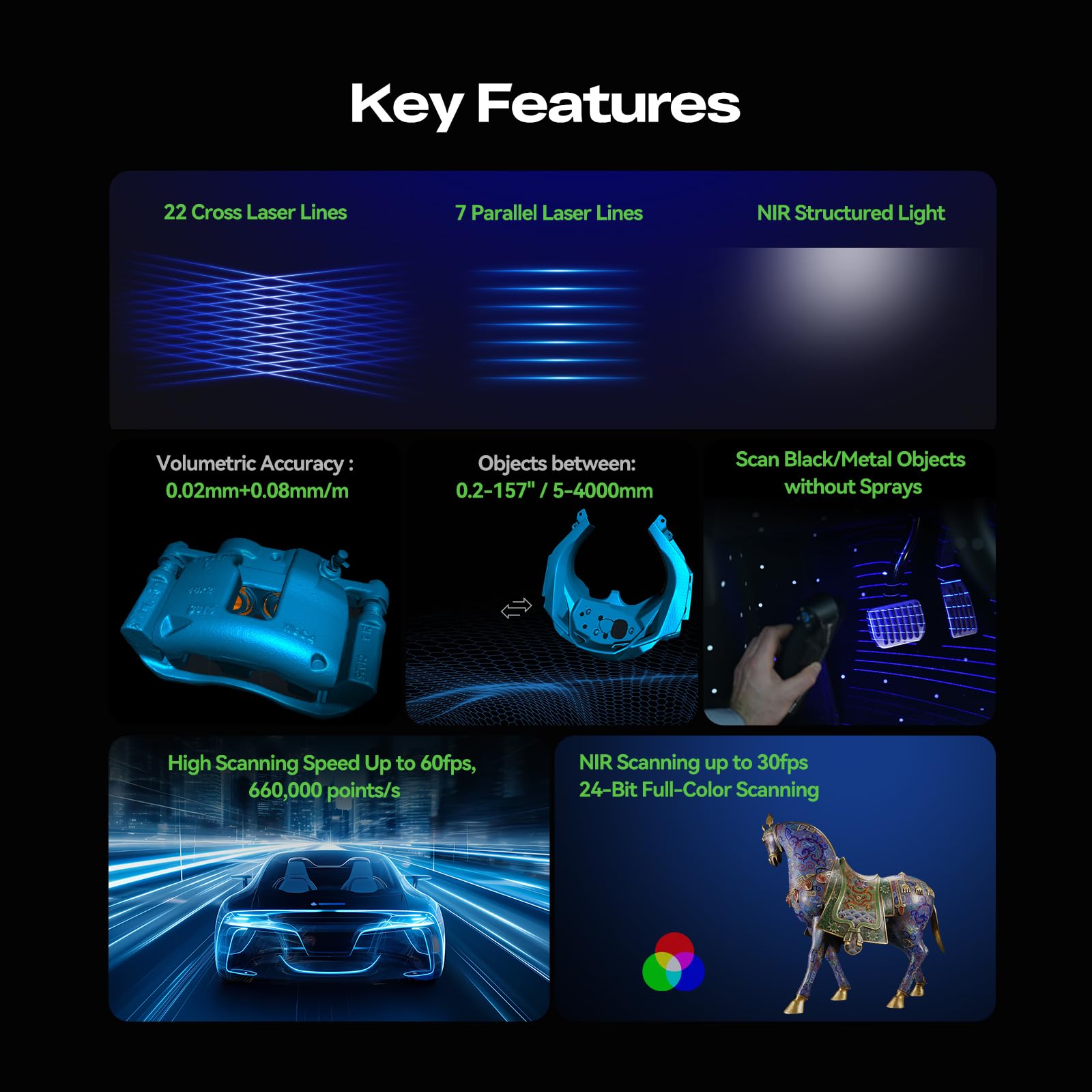 Creality CR-Scan Ferret Pro 3D Scanner for 3D Printing, Upgrade Wireless Handheld Scanner with WiFi 6 Bridge, Anti-Shake Tracking, 30FPS Fast Full Color Scan, 0.1mm Accuracy for iOS/Android & PC