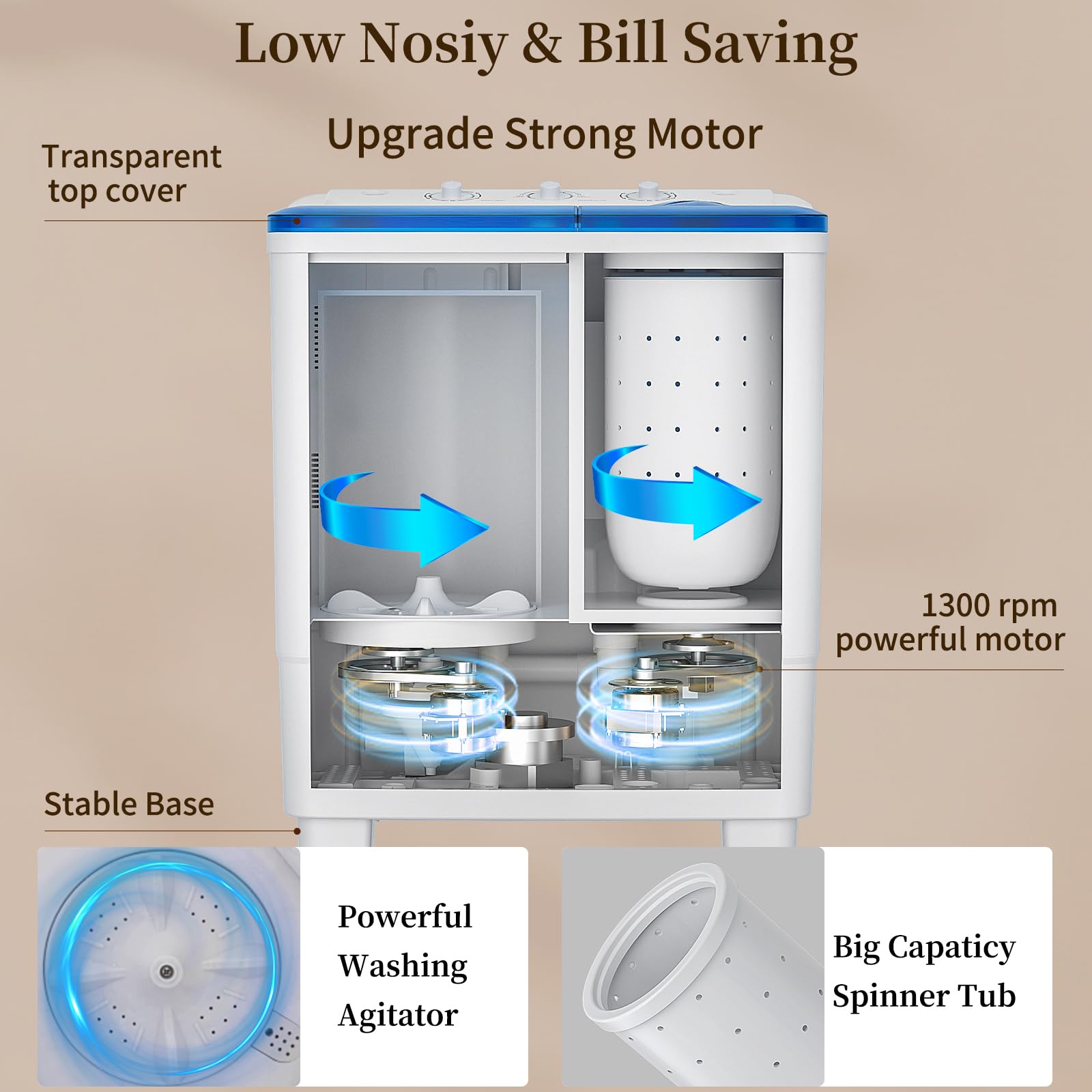 VCJ Portable Washing Machine, Twin Tub Washing Machine Laundry Compact Washer spinner Combo with 14lbs capacity, 9Lbs Washer and 5Lbs Spinner dryer for Apartments RVs and Dorms