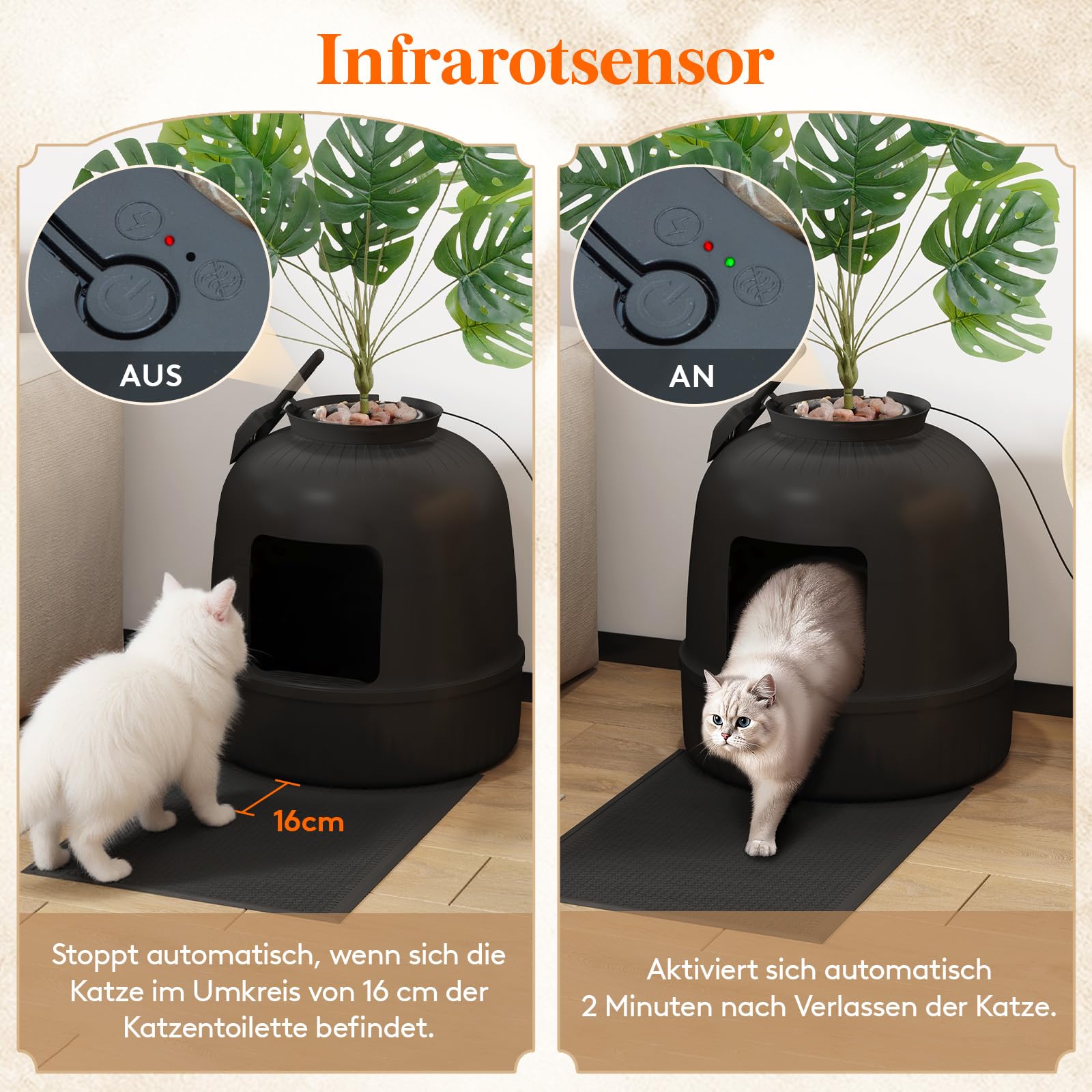 Lifewit Katzenklo Blumentopf mit Pflanze & Schaufel, Katzenklo Versteckt, Katzentoilette XXL mit Geruchskontrolle & Kohlefilter, Wohnzimmer, Schlafzimmer, Ecke, Weiß
