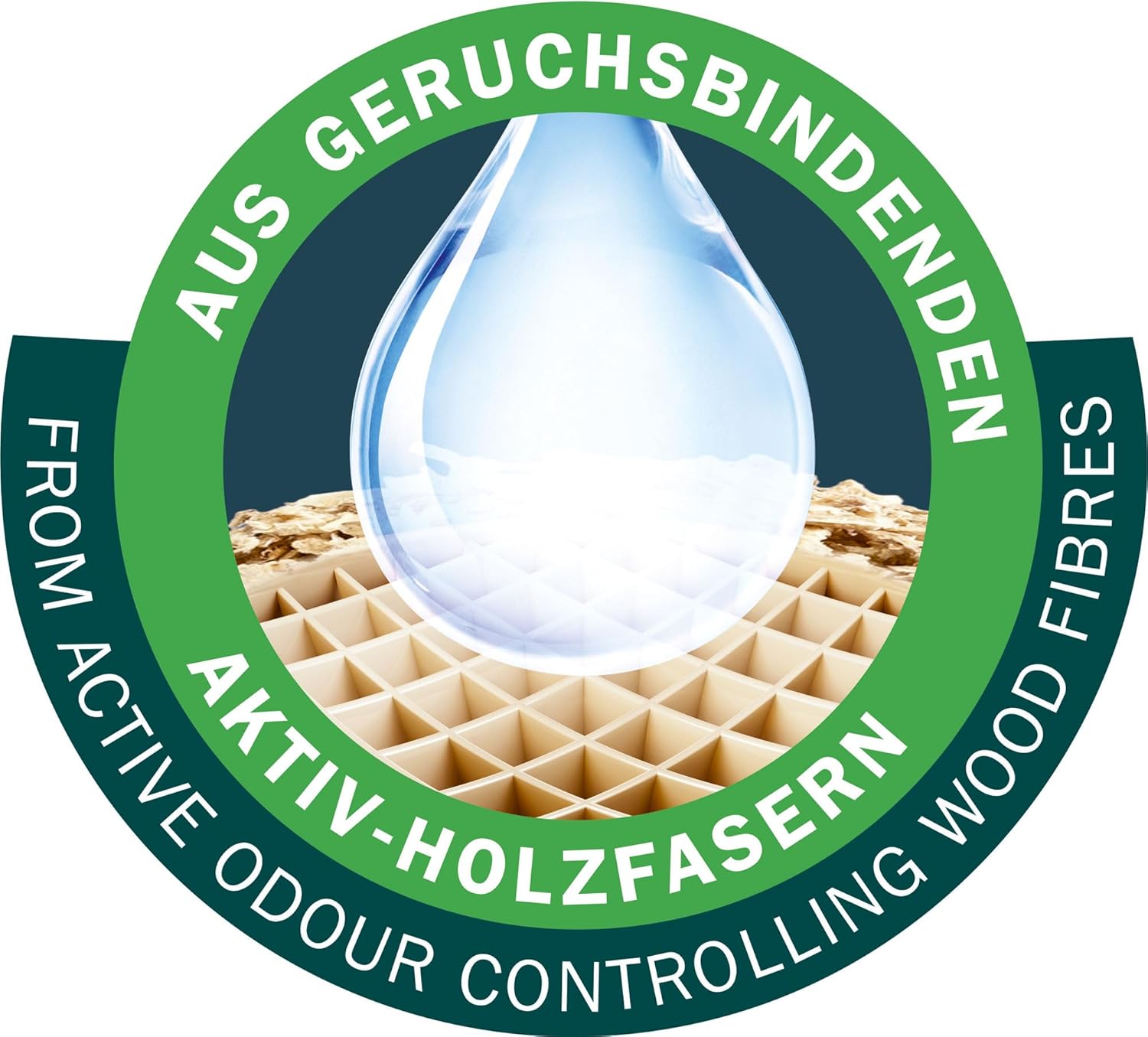 Cat’s Best Original Katzenstreu, 100% pflanzliches Katzenklumpstreu mit maximaler Saugfähigkeit – bekämpft Gerüche natürlich und aktiv, 8,6 kg/20 l (Verpackung kann variieren)