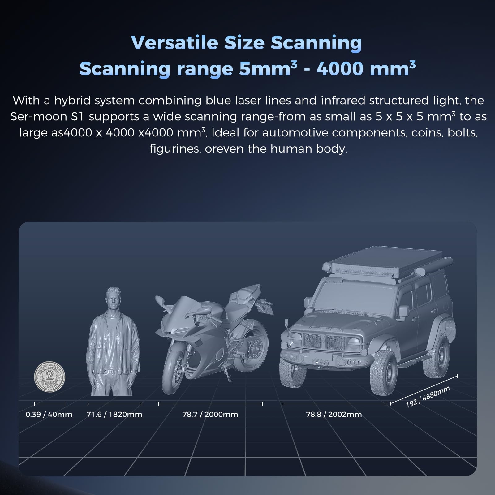 Creality Sermoon S1 3D Scanner, High-Precision 0.02mm Metrology-Grade 3D Scanner for 3D Printing with Blue/IR Laser, Exclusive Single-line Deep Hole scanning Technology, Wireless Support