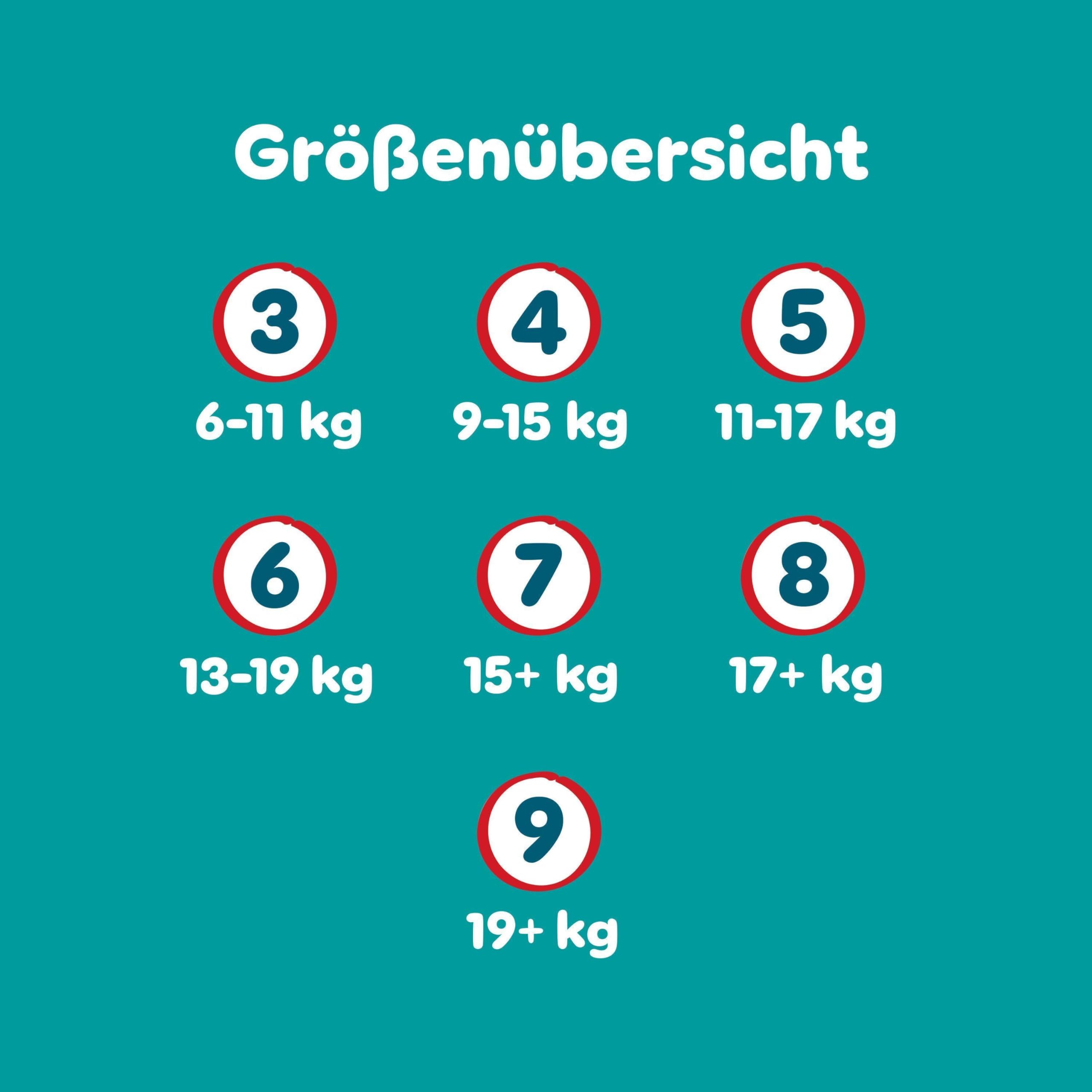 Pampers Baby-Dry Pants Größe 5, 160 Stück, 11kg-17kg, 360° auslaufsichere Passform für Tag und Nacht