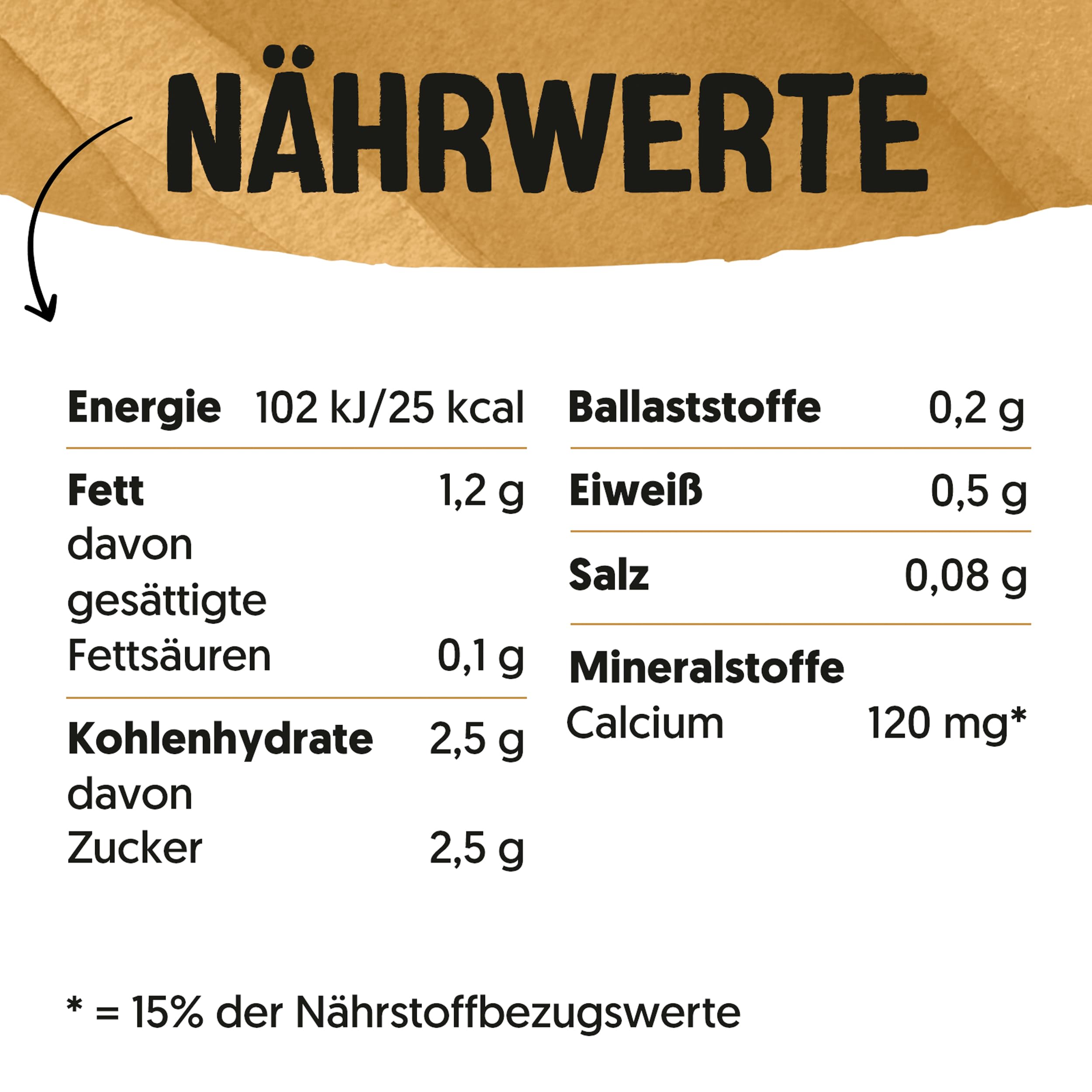 Alpro Barista Kokos – Zum Aufschäumen – 100 Prozent pflanzlich, vegan und milchfrei – Von Natur aus laktosefrei – Reich an Calcium und Vitaminen – 8 x 1 L