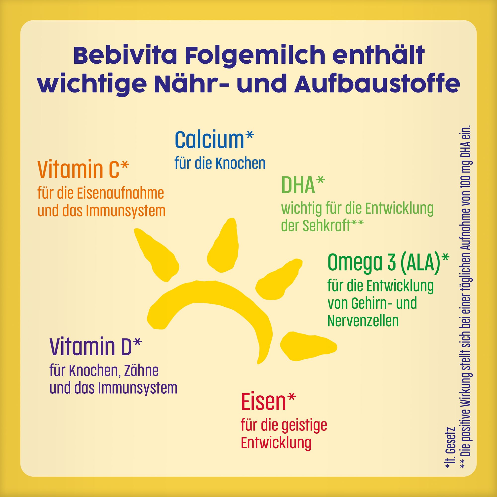 Bebivita 2 Folgemilch (4 x 500g), nach dem 6. Monat, mit Vitamin C und D, Omega-3 (DHA), altersgerecht sättigend