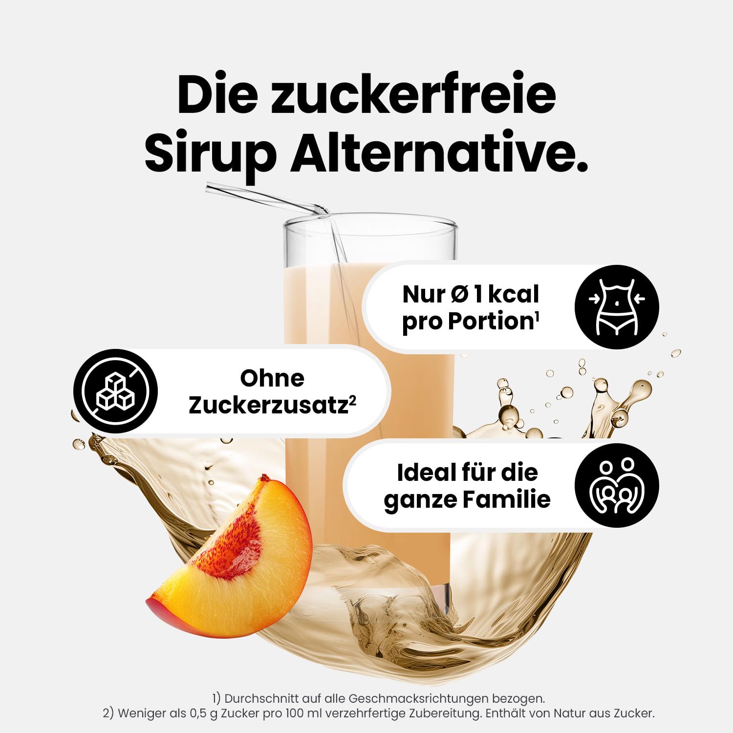 Best Body Nutrition ZEROP Vital Zuckerfreies Getränkekonzentrat Sirup Kirsche Ohne Aspartam 1 L ergibt 80 L Getränk Fitness Drink mit Vitaminen B1 B6 Niacin Kalorienarm Wassersprudler