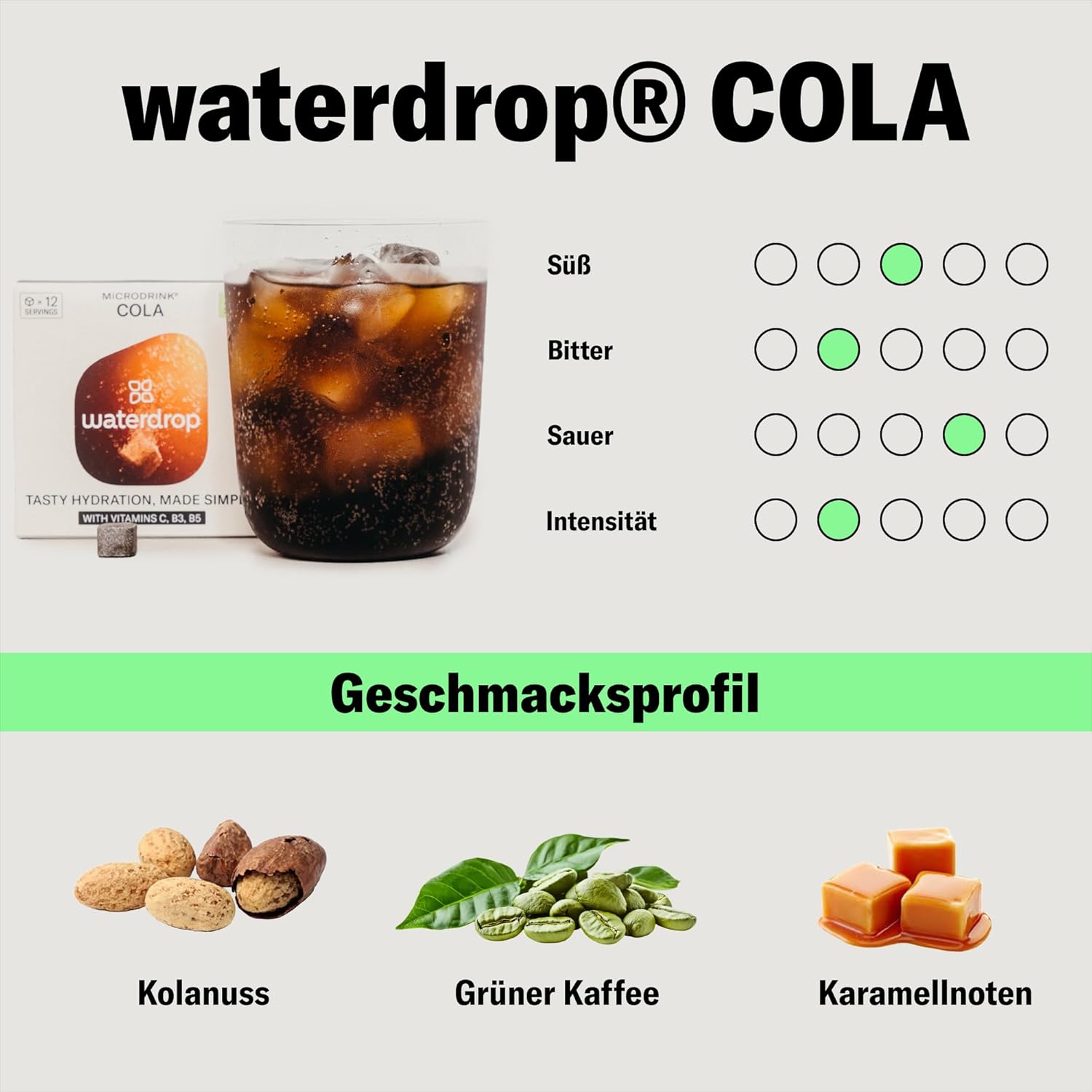 waterdrop® Original Cola - letzte Chance – 36 Drops Würfel ohne Kalorien - Klassische Rezeptur, Geschmack für Wasser, zuckerfrei - Zero Cola Getränkepulver - Softdrink Alternative - kalorienfrei
