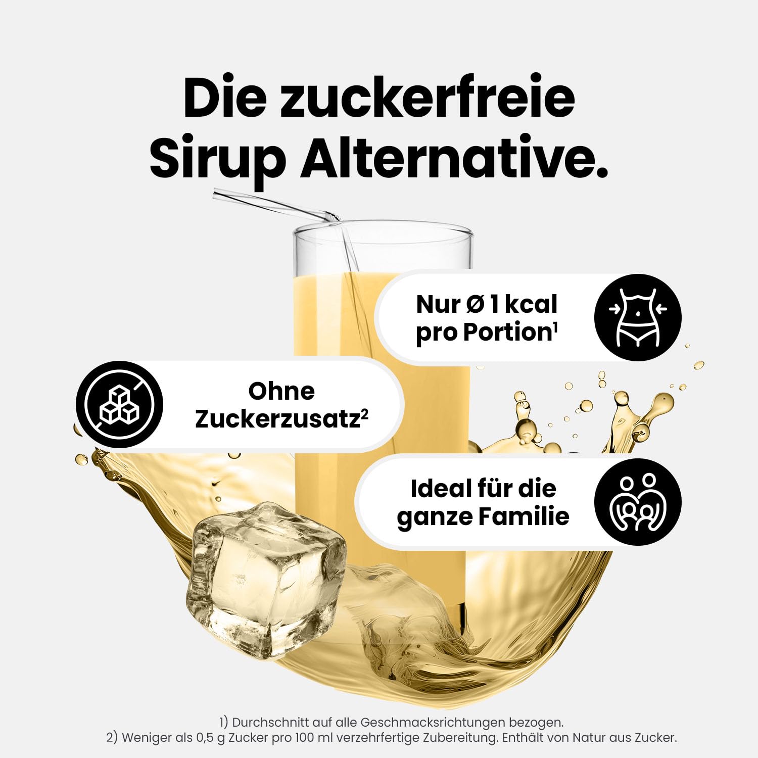 Best Body Nutrition ZEROP Vital Zuckerfreies Getränkekonzentrat Sirup Kirsche Ohne Aspartam 1 L ergibt 80 L Getränk Fitness Drink mit Vitaminen B1 B6 Niacin Kalorienarm Wassersprudler