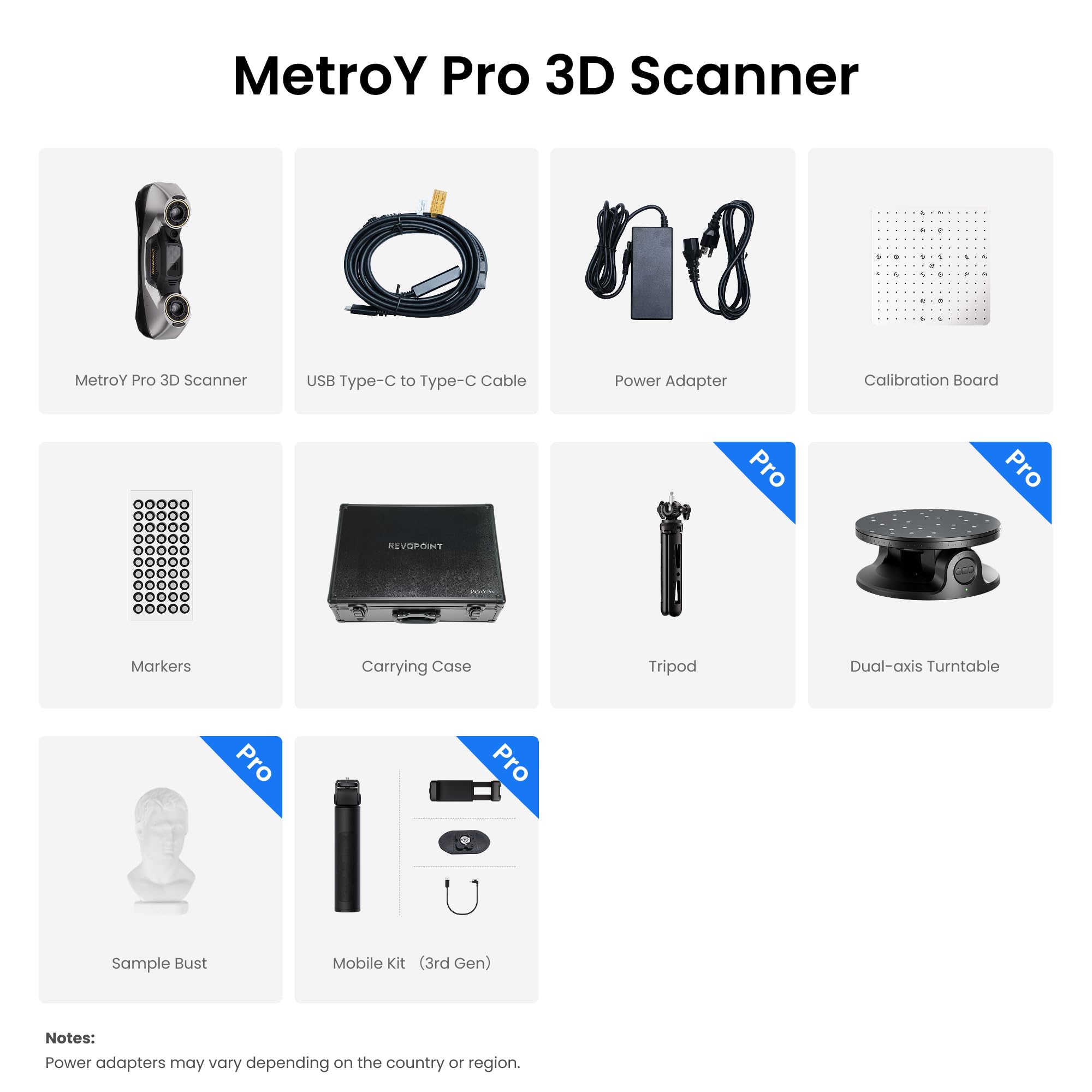 Revopoint MetroY Pro 3D Scanner for 3D Printing, Up to 0.01mm Precision, 34+15+1 Industrial Blue Laser Handheld Scanner, 62-Line Full-Field, Real-time Preview, Bulit-in Wi-Fi 6, Full-Color 3D Scan