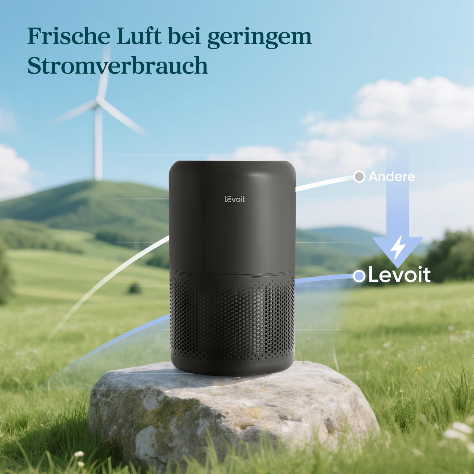 Levoit Luftreiniger mit HEPA Luftfilter gegen 99,97 Prozent Schimmel Staub Pollen Tierhaare, Luftqualitäts-Feedback und Auto-Modus, CADR 240m³/h für Raucherzimmer, bis zu 50m², Weiß