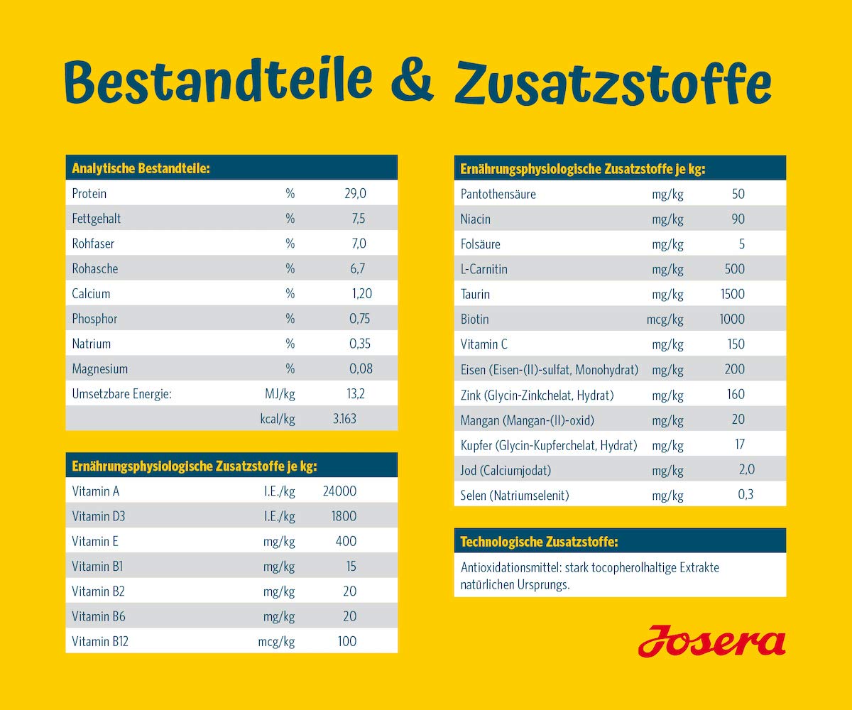 JOSERA Adult Light & Vital Huhn (1 x 12,5 kg) | Premium Trockenfutter für ausgewachsene Hunde | mit Erbse | wenig Fett & viel Protein zur Gewichtskontrolle | leicht verdaulich | weizenfrei |1er Pack
