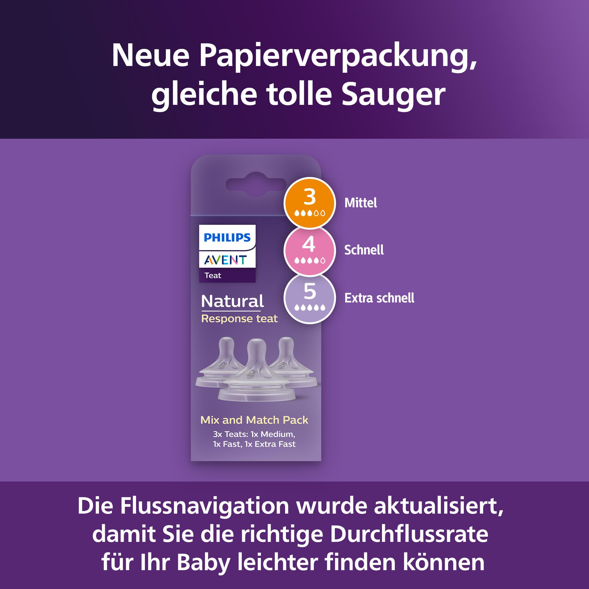 Philips AVENT Natural Response Sauger mit Anti-colic-Ventil, langsamer Nahrungsfluss (Durchflussrate 2), Doppelpack, SCY962/02