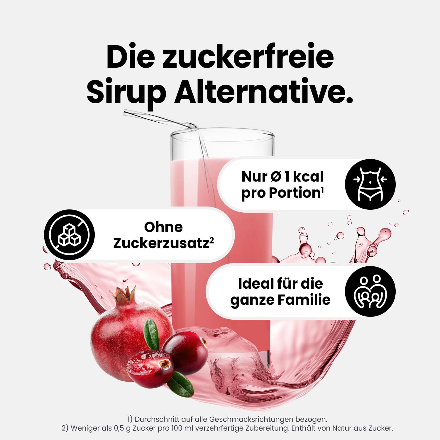 Best Body Nutrition ZEROP Vital Zuckerfreies Getränkekonzentrat Sirup Kirsche Ohne Aspartam 1 L ergibt 80 L Getränk Fitness Drink mit Vitaminen B1 B6 Niacin Kalorienarm Wassersprudler