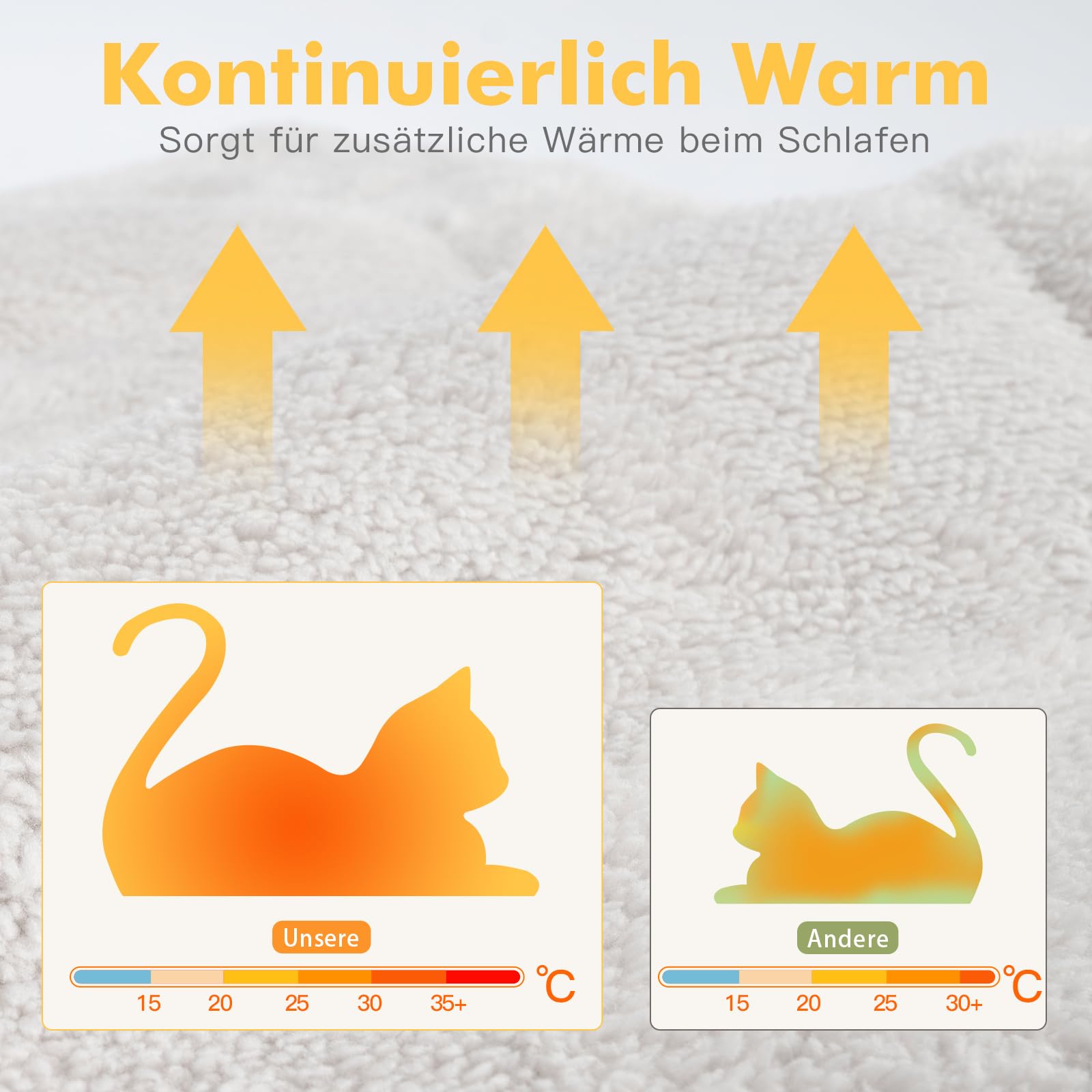 Mora Pets Fensterliege Fensterbrett für Katzen, Selbstwärmend Katzenbett Fensterbank, Flauschig & Weich, Katzenliege für Fenster Wendbar - Doppelter Komfort, 90 x 28 cm