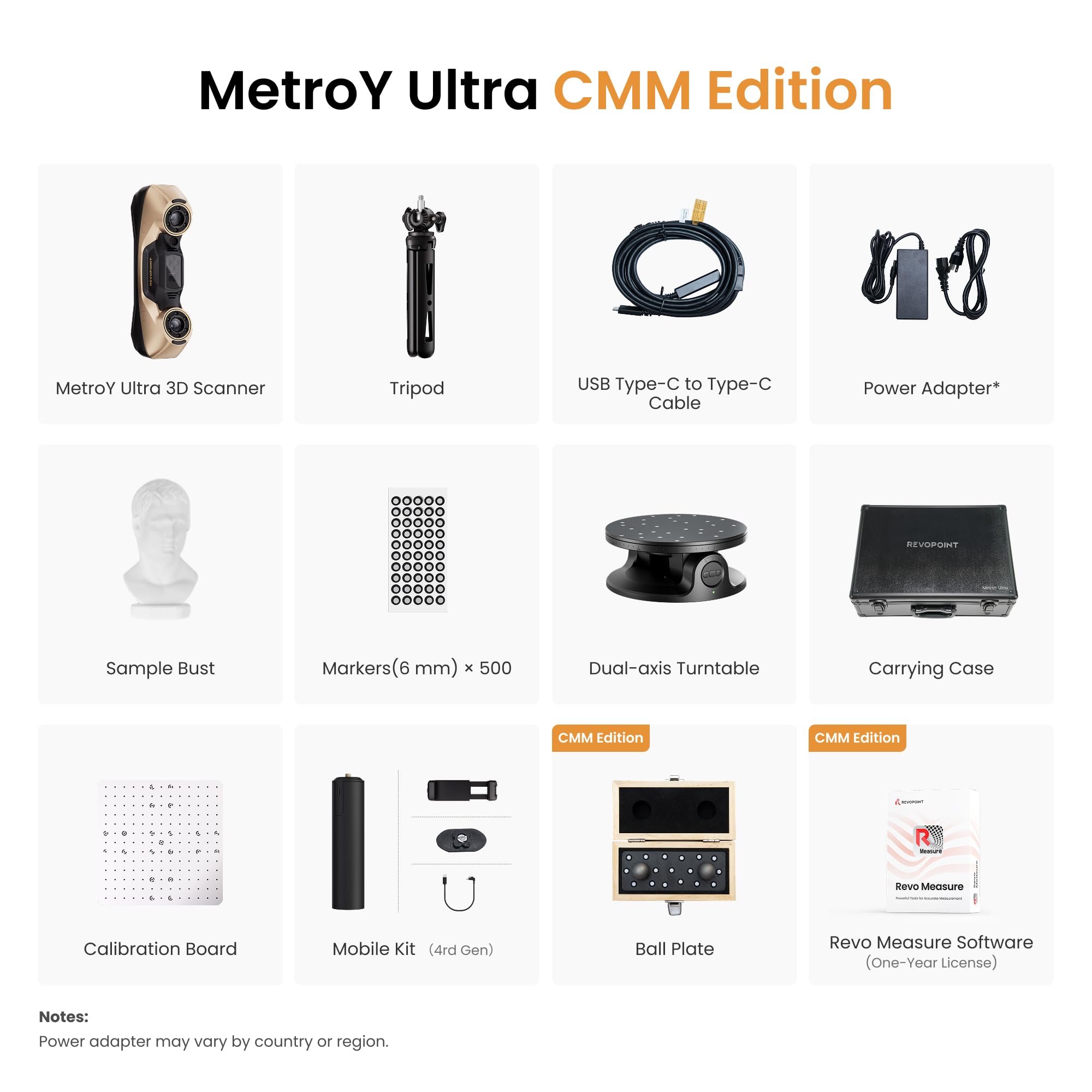 Revopoint MetroY Ultra Laser 3D Scanner for 3D Printing Handheld, 0.01mm Precision, 34+15+1 Blue Laser, Up to 90 FPS Speed, Anti-Shaking, Wireless Outdoor Scanning, Standard Edition