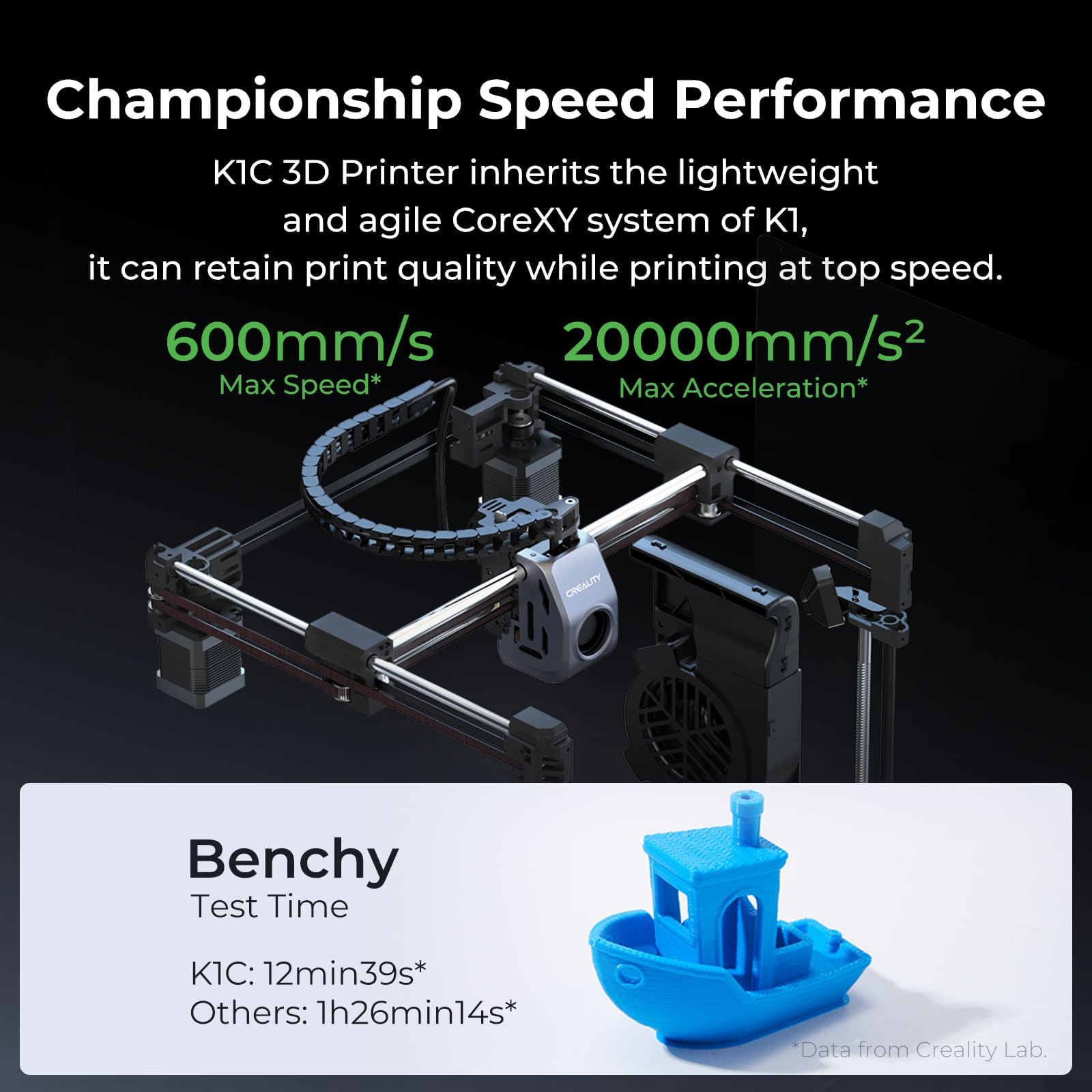 Creality K2 Pro Combo (A) 3D Printer, Multicolor Color Printing with CFS, 600mm/s High-Speed, Dual AI Camera, Active Chamber Heating, Auto Leveling, Large Build Volume 300×300×300mm