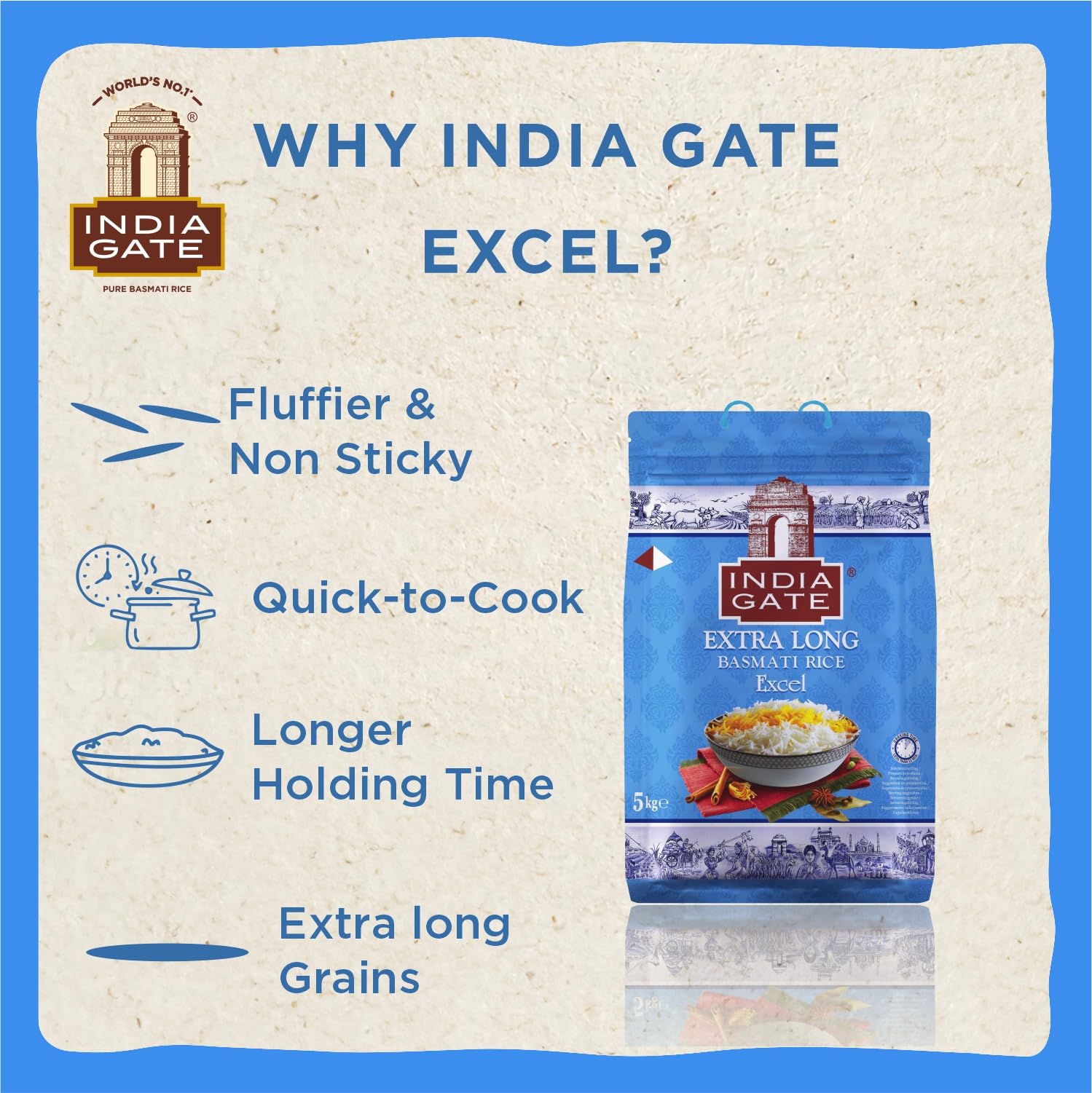 INDIA GATE Premium Basmati Reis – Feiner, aromatischer Langkornreis aus Indien, feines Langkorn (1 x 5 kg)