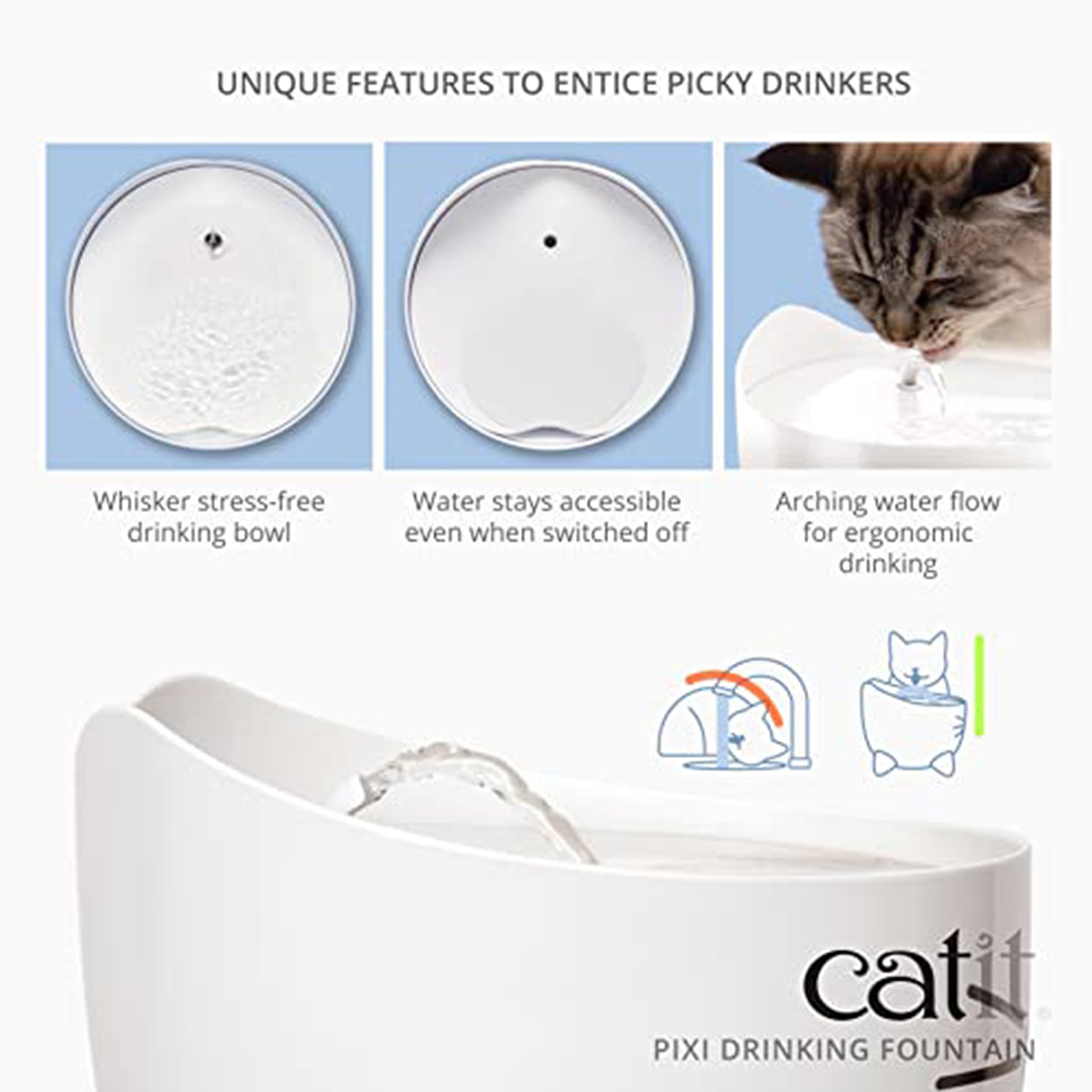Catit Pixi Trinkbrunnen für Katzen, Weiß, 1 Stück (1er Pack)