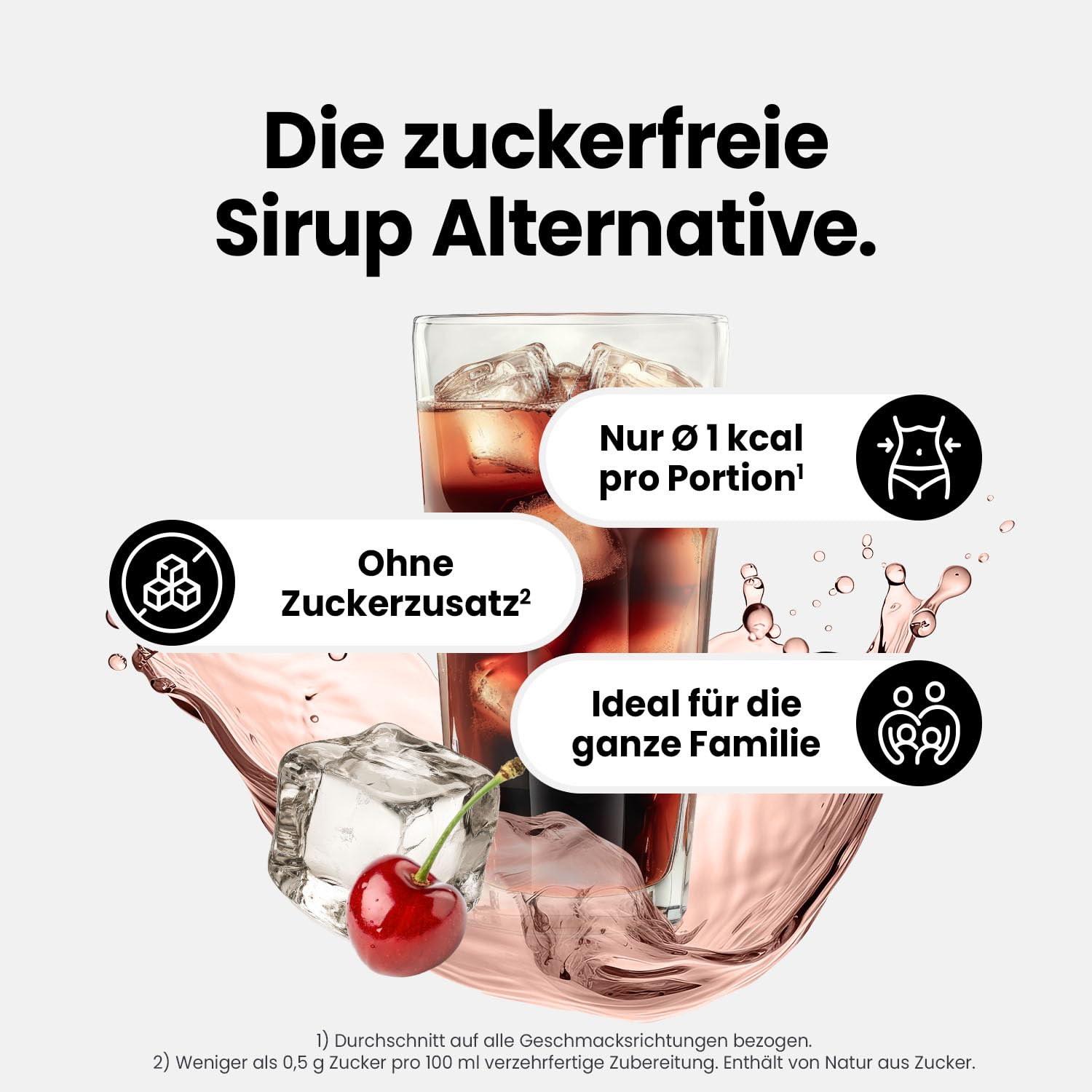 Best Body Nutrition ZEROP Vital Zuckerfreies Getränkekonzentrat Sirup Kirsche Ohne Aspartam 1 L ergibt 80 L Getränk Fitness Drink mit Vitaminen B1 B6 Niacin Kalorienarm Wassersprudler