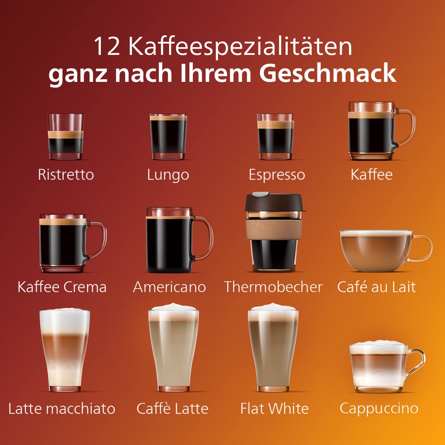 Philips Kaffeevollautomat der Serie 5400 – Espressomaschine für 12 Getränke, schnell reinigendes LatteGo System, intuitives TFT-Display, anpassbare Kaffeeeinstellungen (EP5441/50)