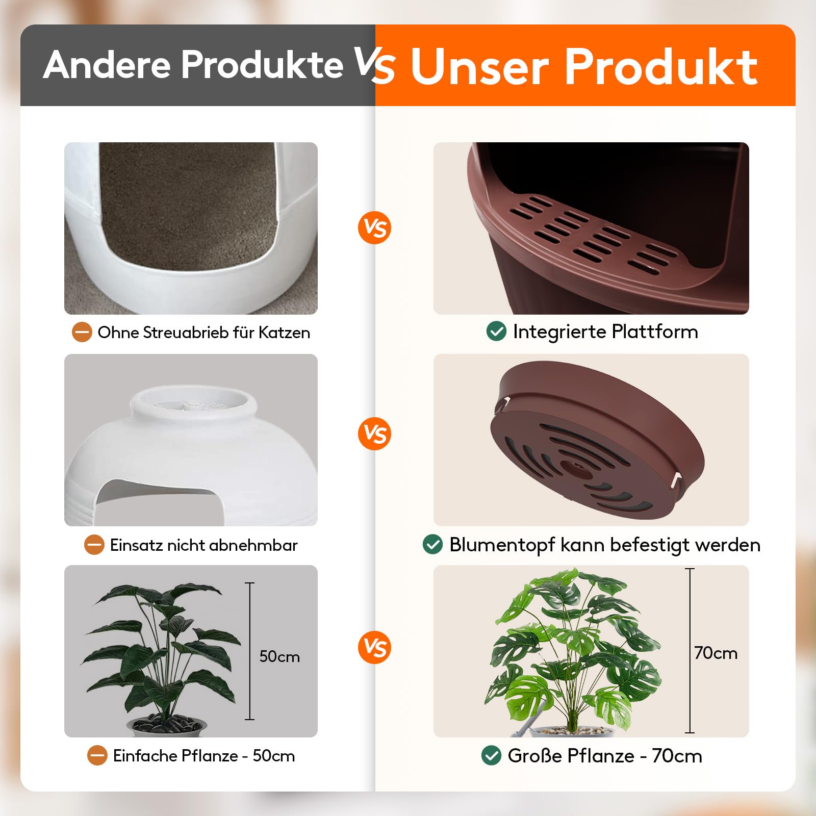 Lifewit Katzenklo Blumentopf mit Pflanze & Schaufel, Katzenklo Versteckt, Katzentoilette XXL mit Geruchskontrolle & Kohlefilter, Wohnzimmer, Schlafzimmer, Ecke, Weiß