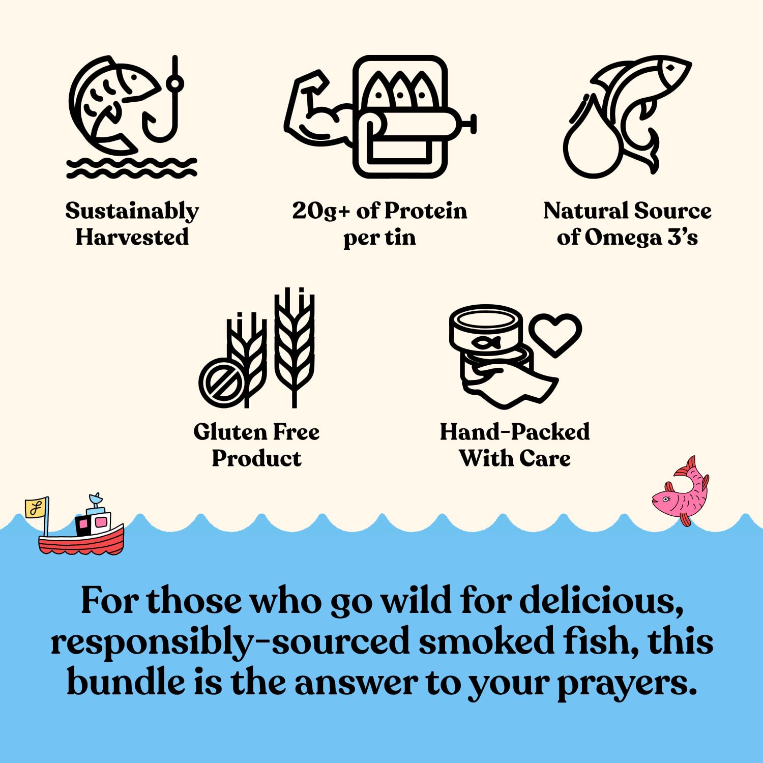 Fishwife Smoky Trio 3-Pack (Smoked Rainbow Trout, Smoked Salmon, Smoked Mackerel) | Gluten-Free, High Protein, Omega-3s | Hand-Packed