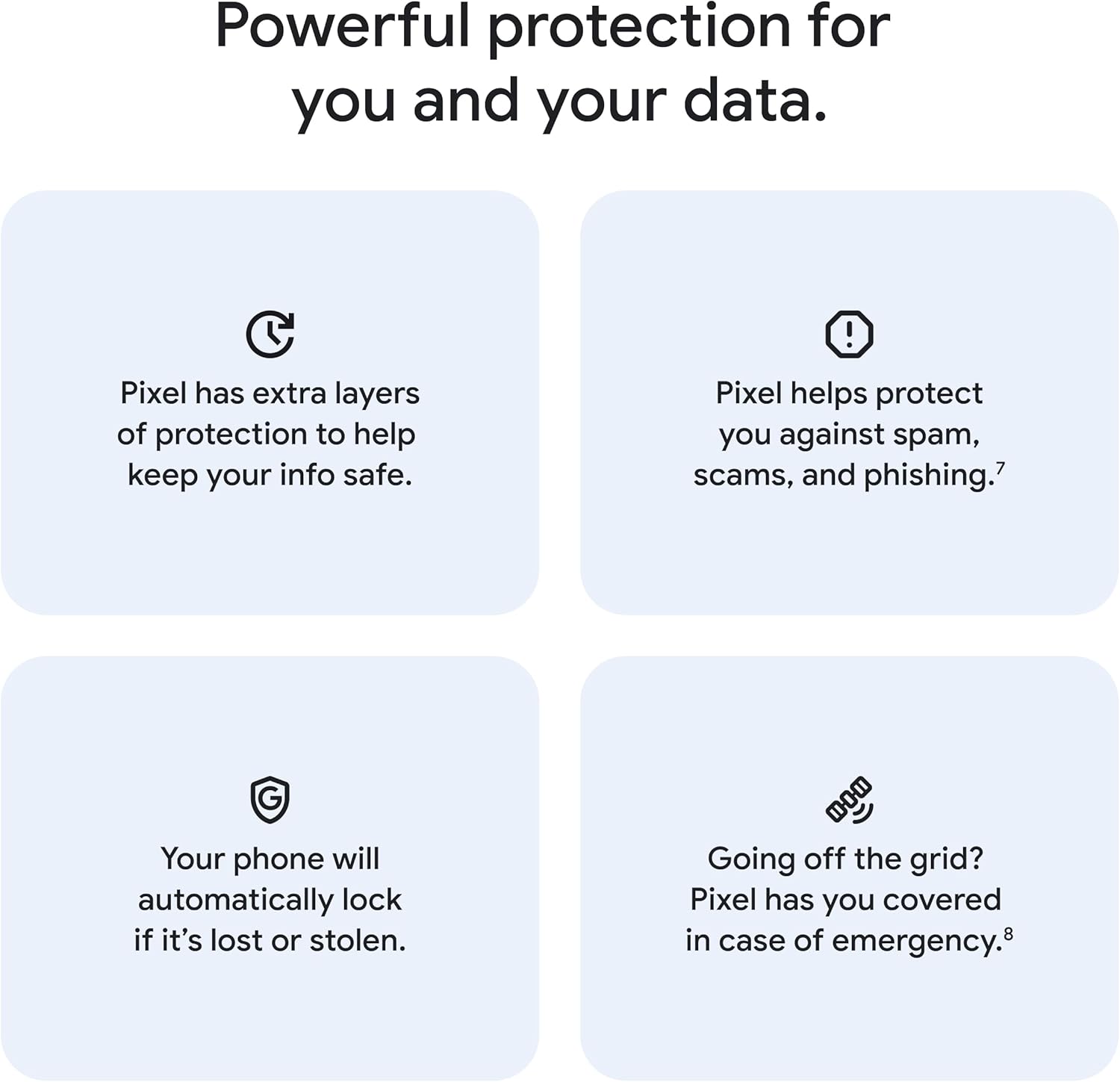 Google Pixel 10 - Unlocked Android Smartphone with Gemini, Your Google AI Assistant - Advanced Triple Rear Camera, Fast-Charging 24+ Hour Battery, and 6.3" Actua Display - Obsidian - 256 GB