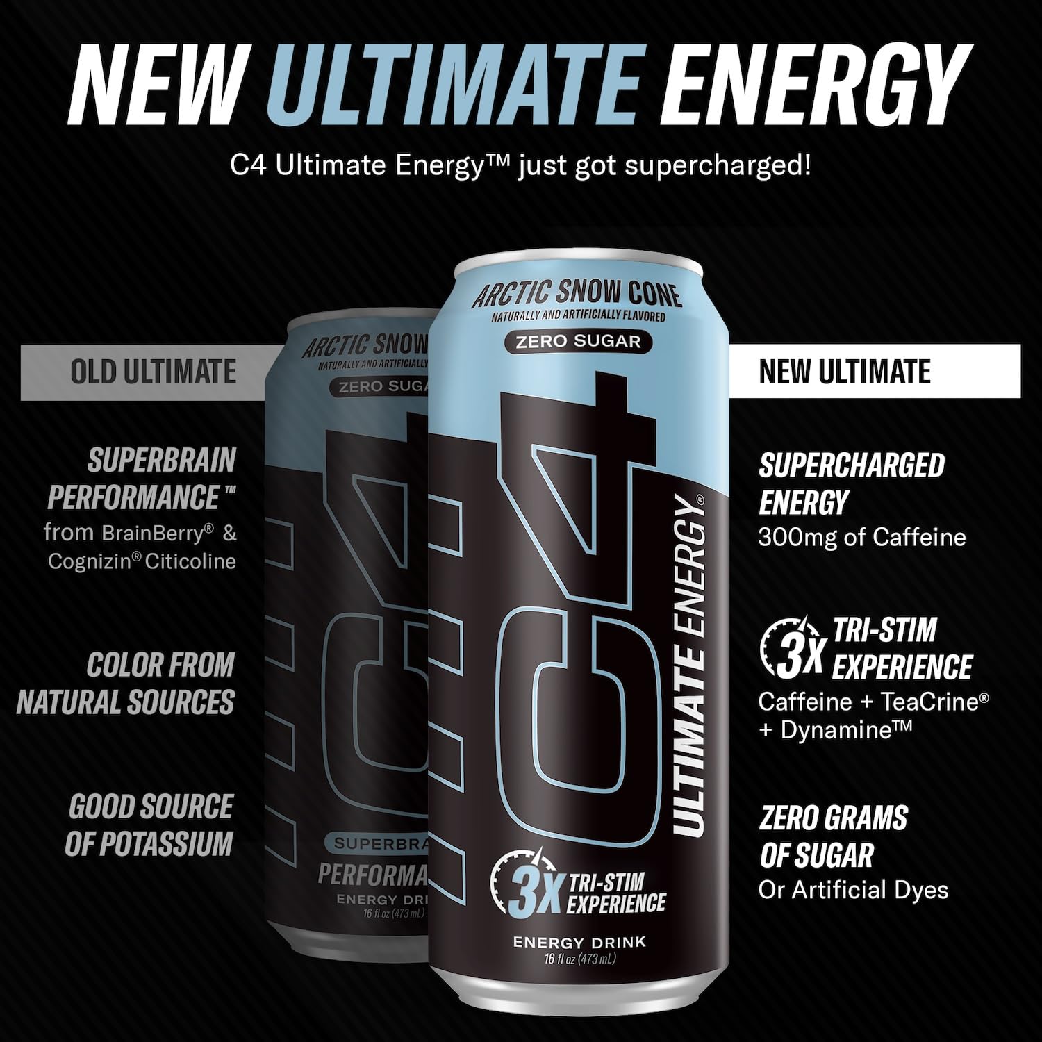 Cellucor C4 Ultimate | Pre Workout Sugar Free Energy Drink | Tri-Stim Experience with 300mg Caffeine + TeaCrine + Dynamine | Fruit Punch | 16oz (Pack of 12)