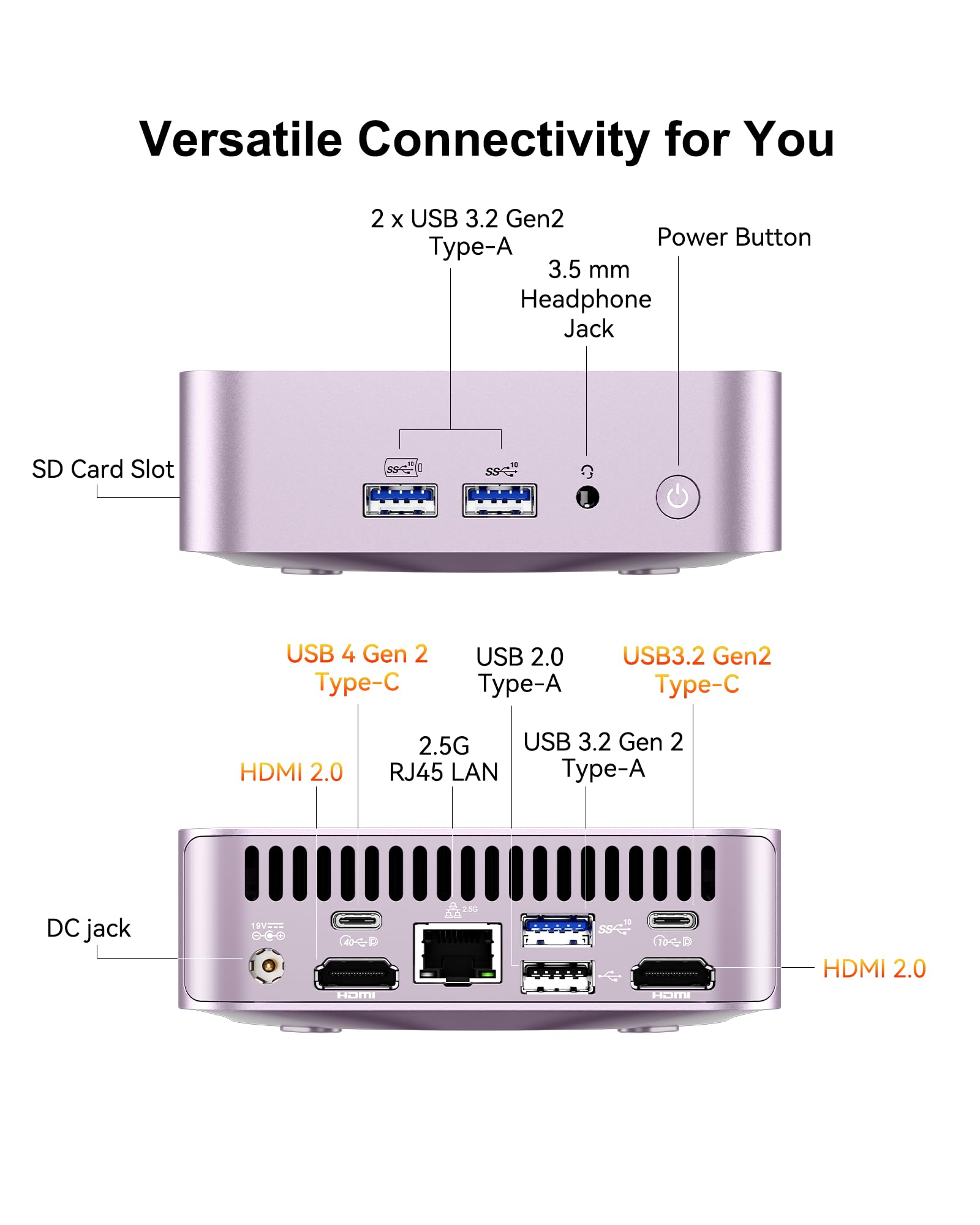 GEEKOM A6 Mini PC with AMD Ryzen 7 6800H, 16GB DDR5 RAM (Upgradable), 1TB PCIe 4.0 SSD, Windows 11 Pro, USB4/8K/Wi-Fi 6E, Compact Aluminium Design, Professional Home Office & Multitasking Desktop PC