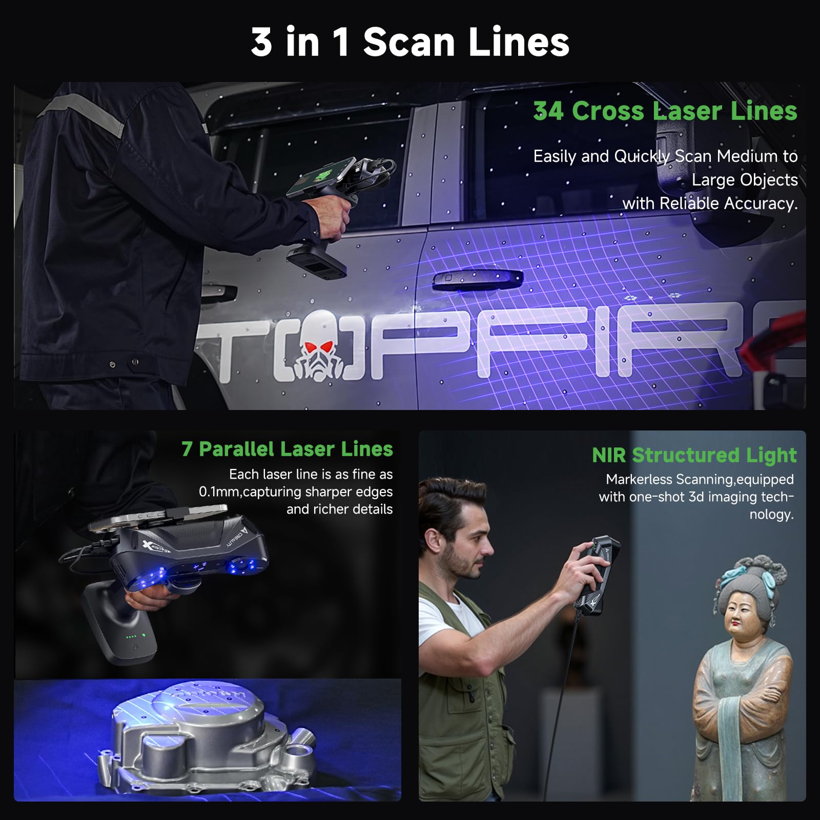 Creality Sermoon S1 3D Scanner, High-Precision 0.02mm Metrology-Grade 3D Scanner for 3D Printing with Blue/IR Laser, Exclusive Single-line Deep Hole scanning Technology, Wireless Support