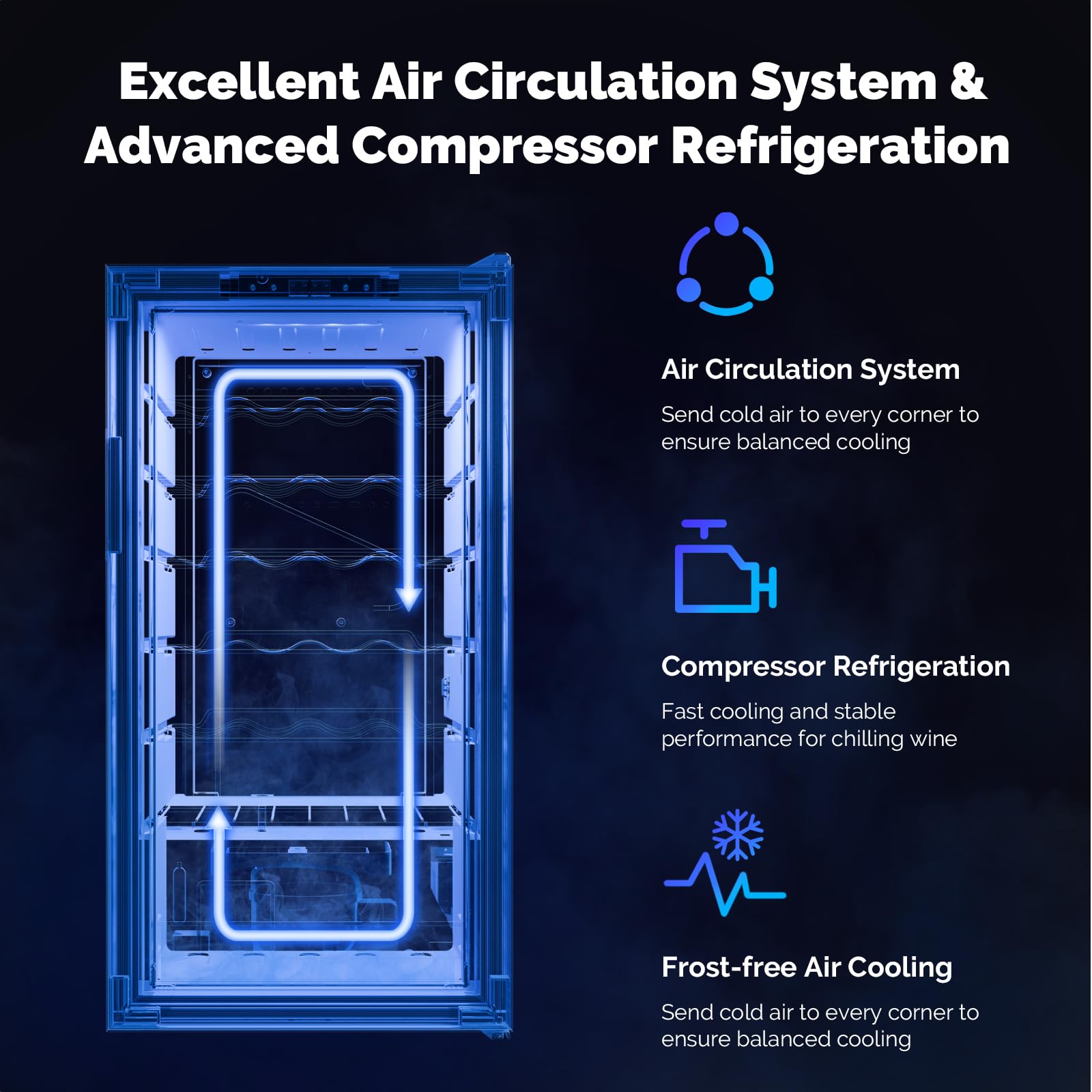 ROVSUN 18 Bottle Wine Fridge, Freestanding Compressor Wine Cooler Refrigerator, Beverage Wine Chiller with Digital Temperature Control & Double-layer Glass Door for Red White Wine, Champagne, Beer