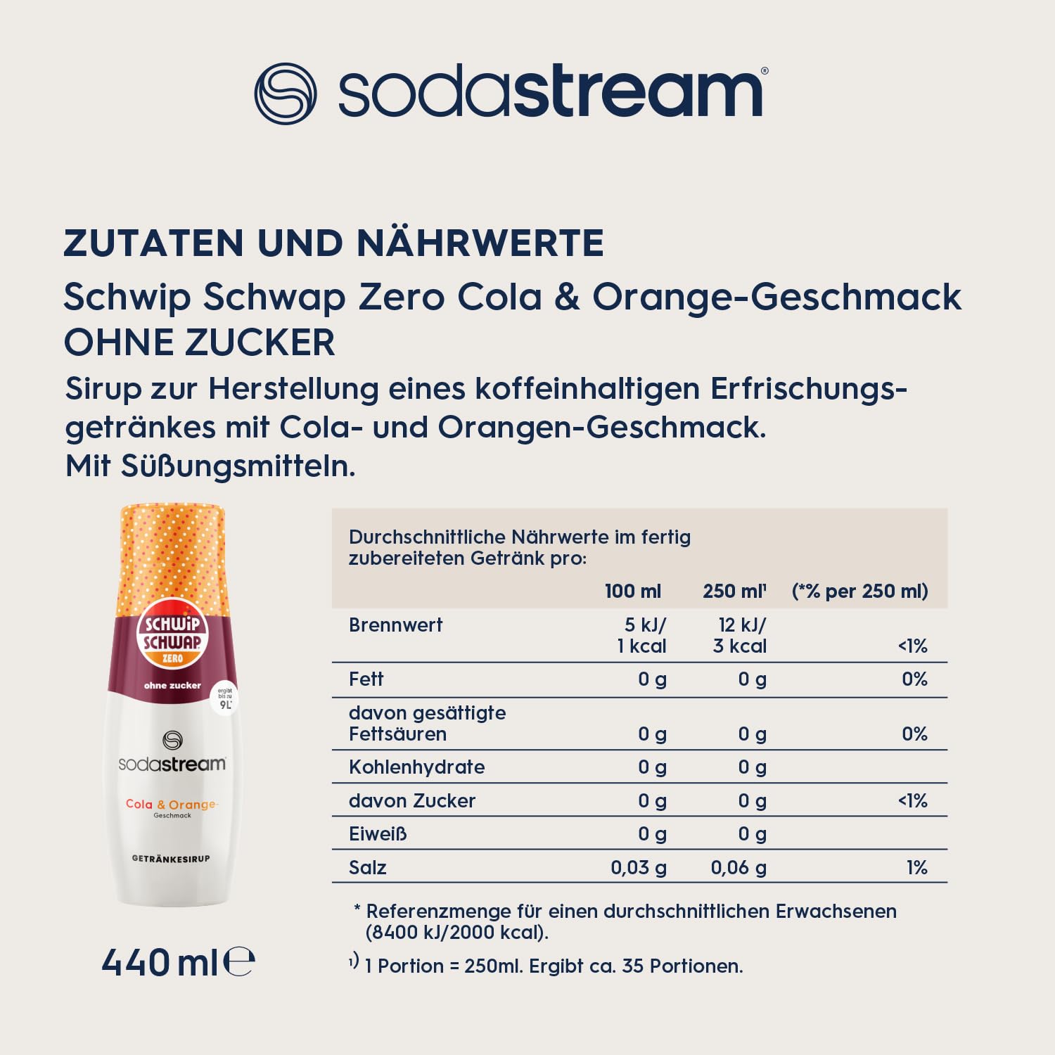 Sodastream drink mix Schwip Schwap Zero Zucker – zuckerfreier Sirup für gesprudeltes & stilles Wasser, 4er Pack (4 x 440 ml), ergibt bis zu 9L Fertiggetränk