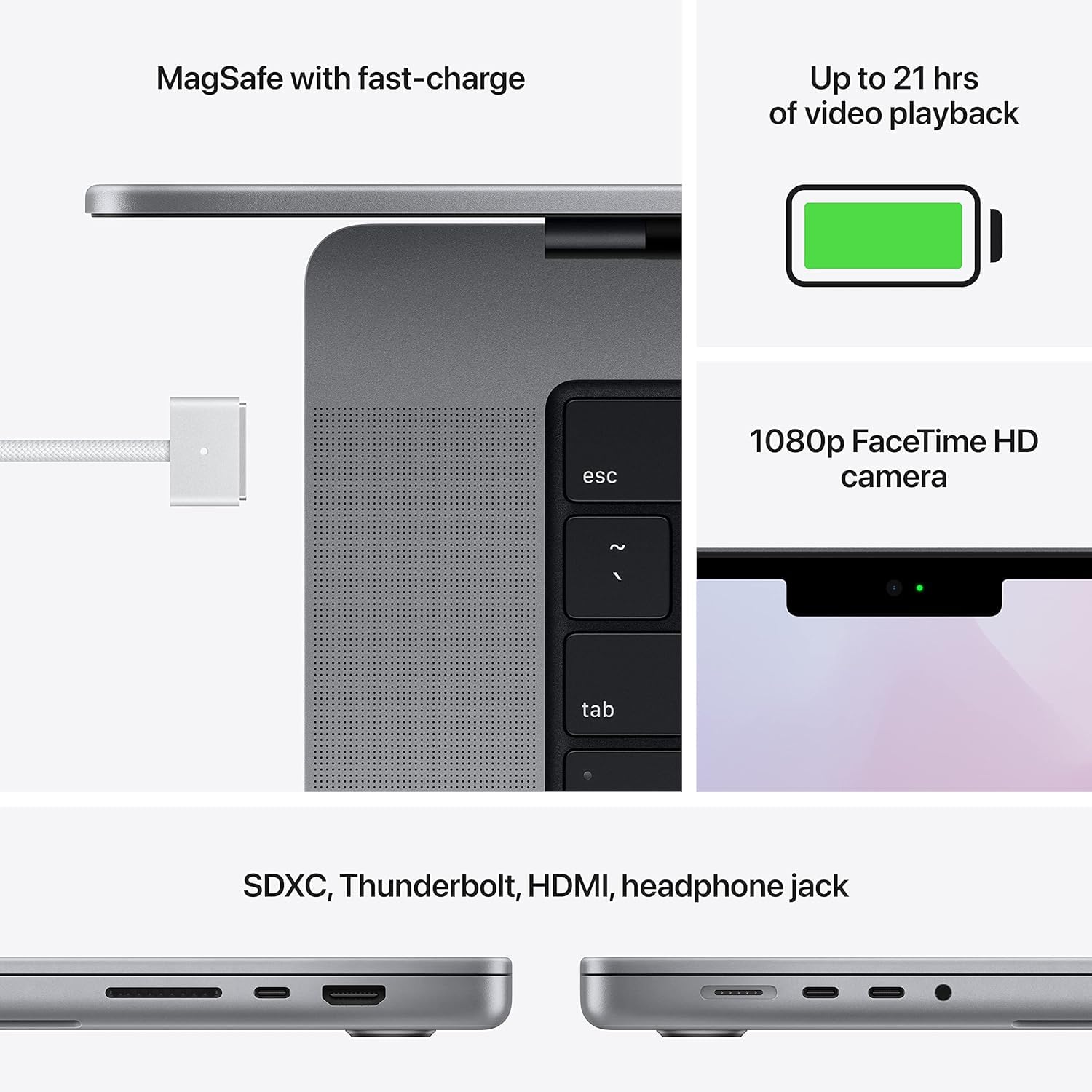 Apple Late 2021 MacBook Pro with Apple M1 Pro chip, 16-inch, 16GB RAM, 1TB SSD, Space Gray (Renewed)