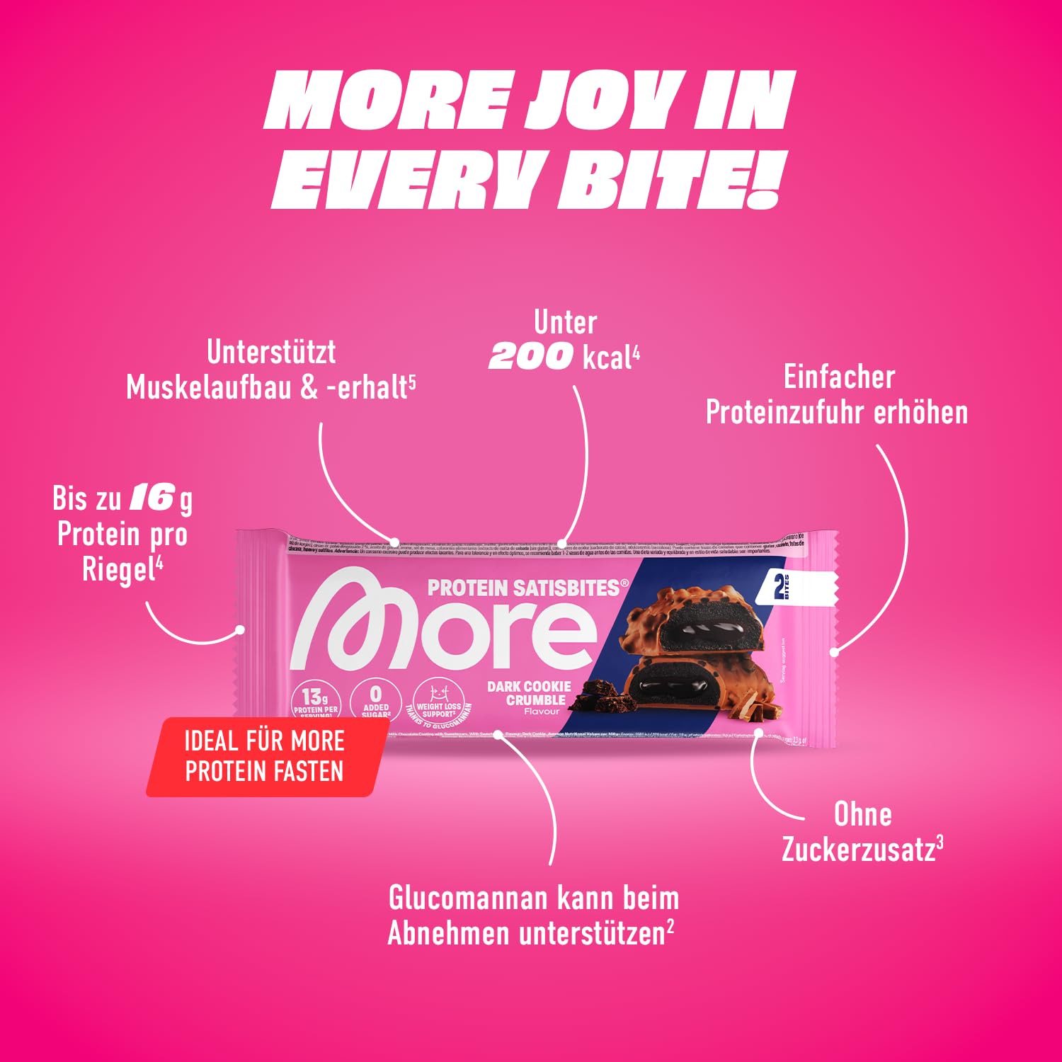 MORE Protein Satisbites, 12er Box Proteinriegel, 12 x 2 x 25 g, White Chocolate Strawberry Cream, bis zu 16 g Protein pro Portion, ohne Zuckerzusatz, made in Germany