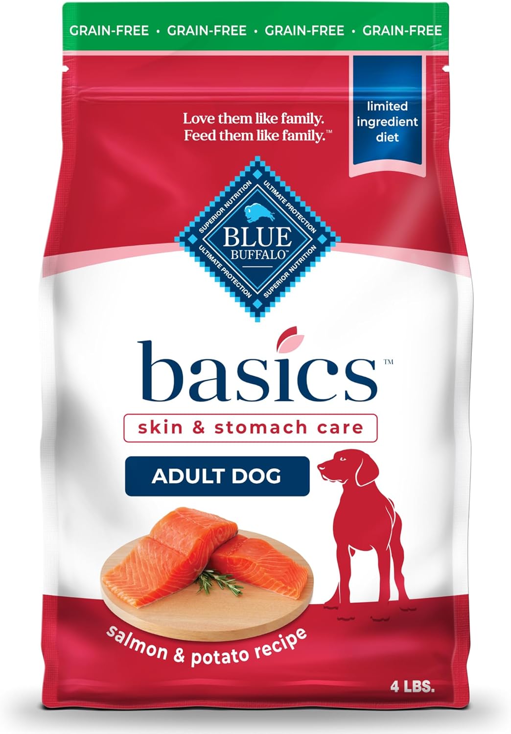 Blue Buffalo Basics Grain-Free Adult Dry Dog Food, Skin & Stomach Care, Limited Ingredient Diet for Dogs, Turkey Recipe, 4-lb. Bag